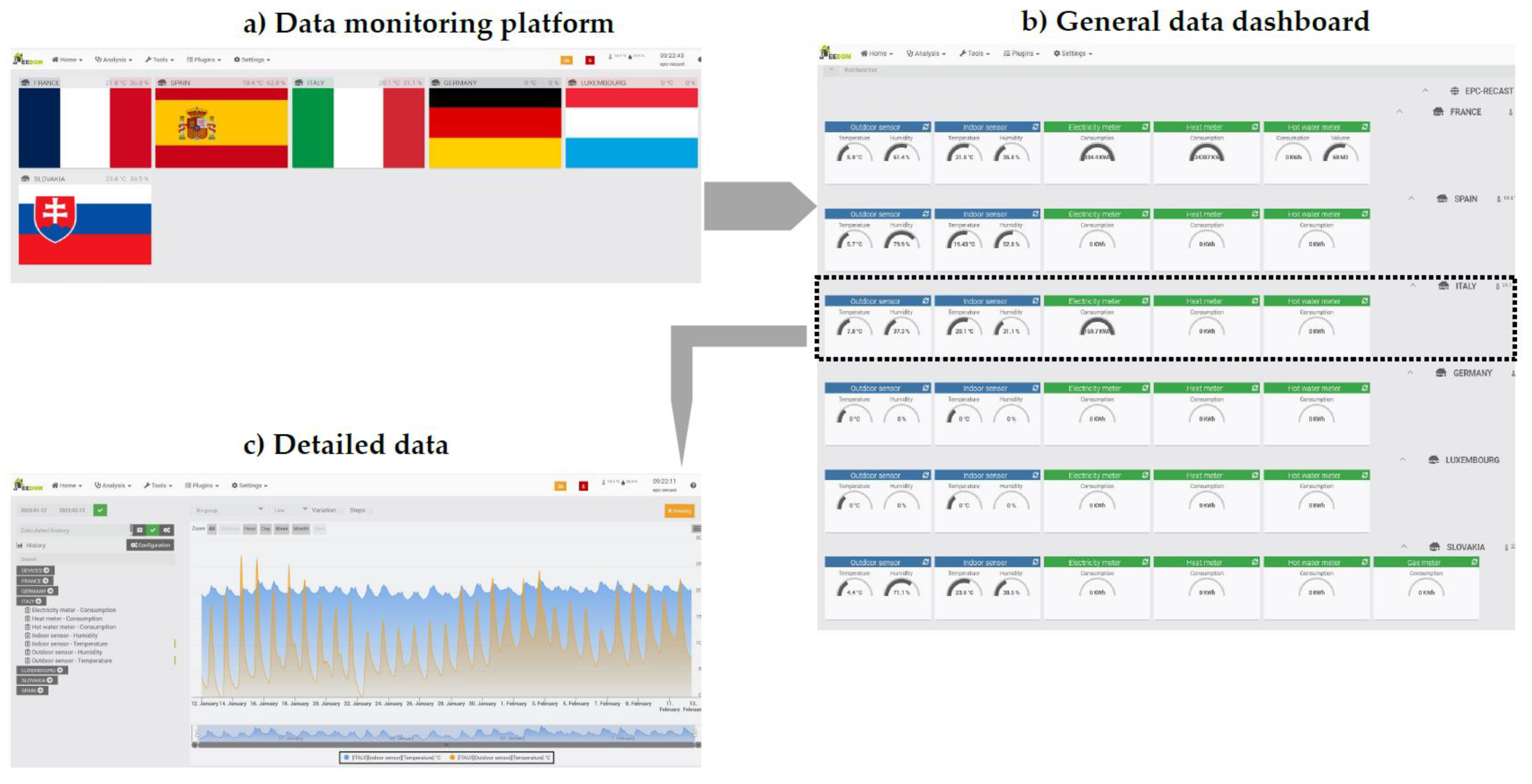 Buildings 12 00469 g009 550