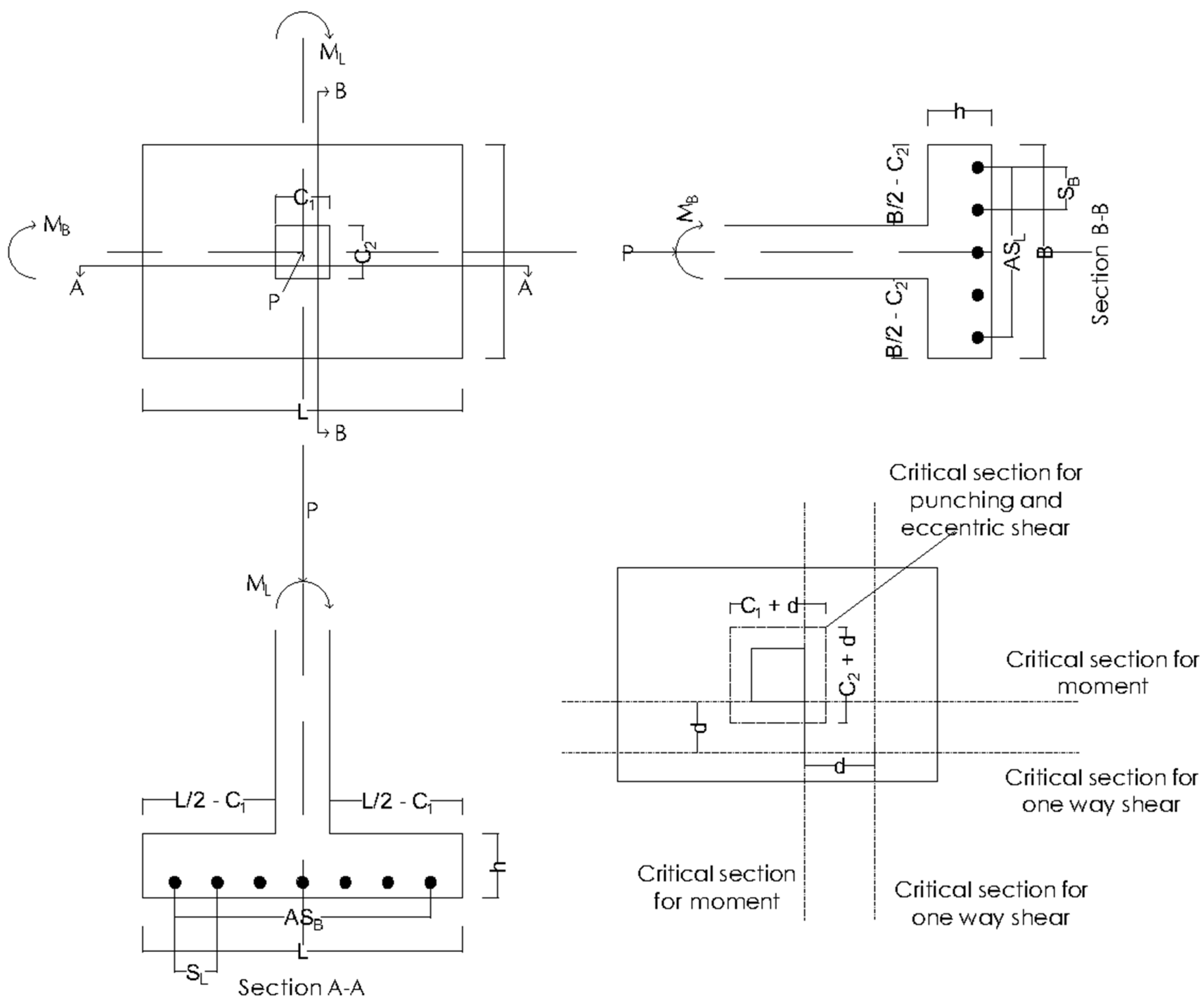 Buildings 12 00471 g001 550