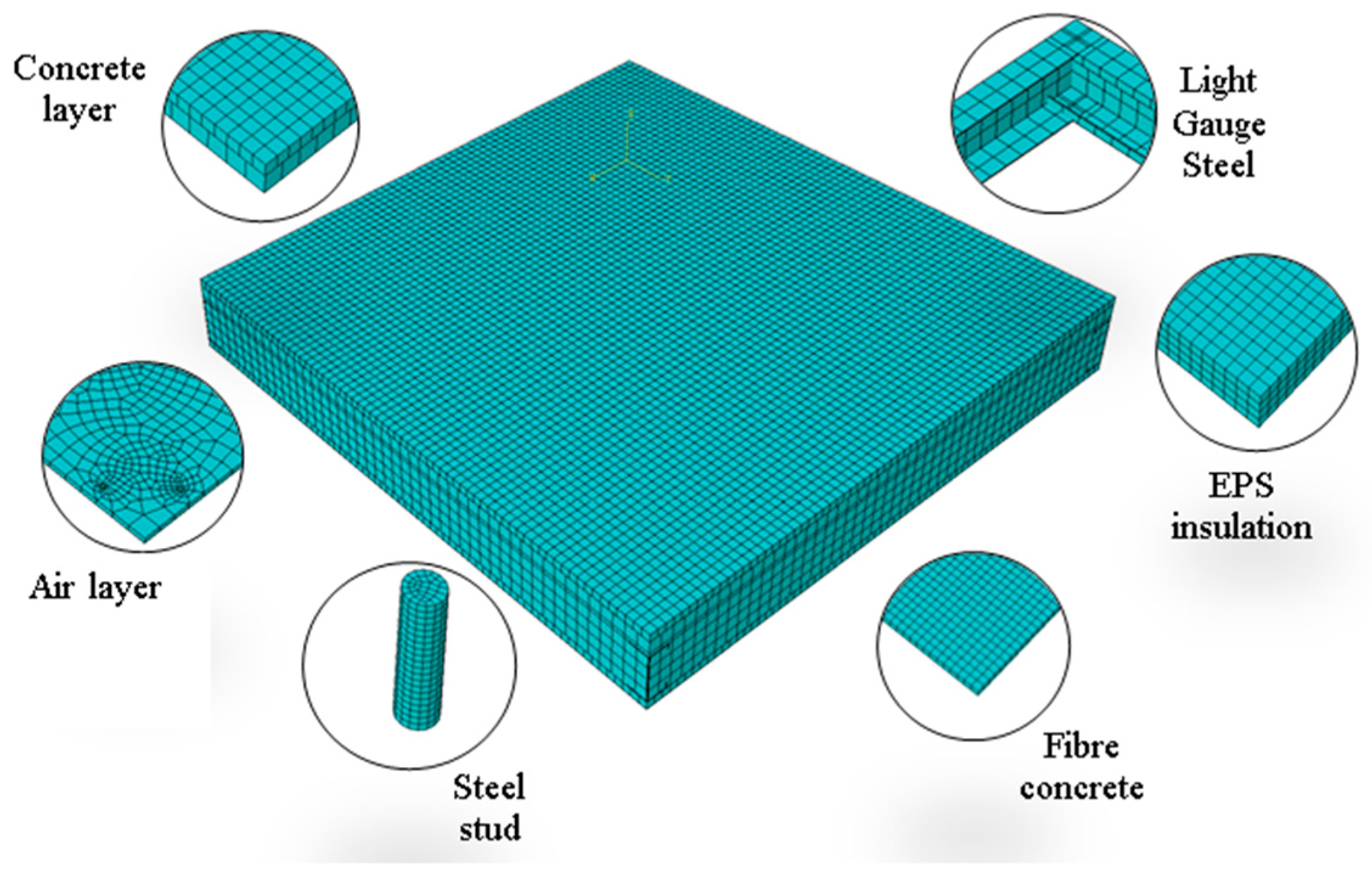 Buildings Free Full Text Investigation Of The Thermal Performance Of Lightweight Assembled Exterior Wall Panel Laewp With Stud Connections Html