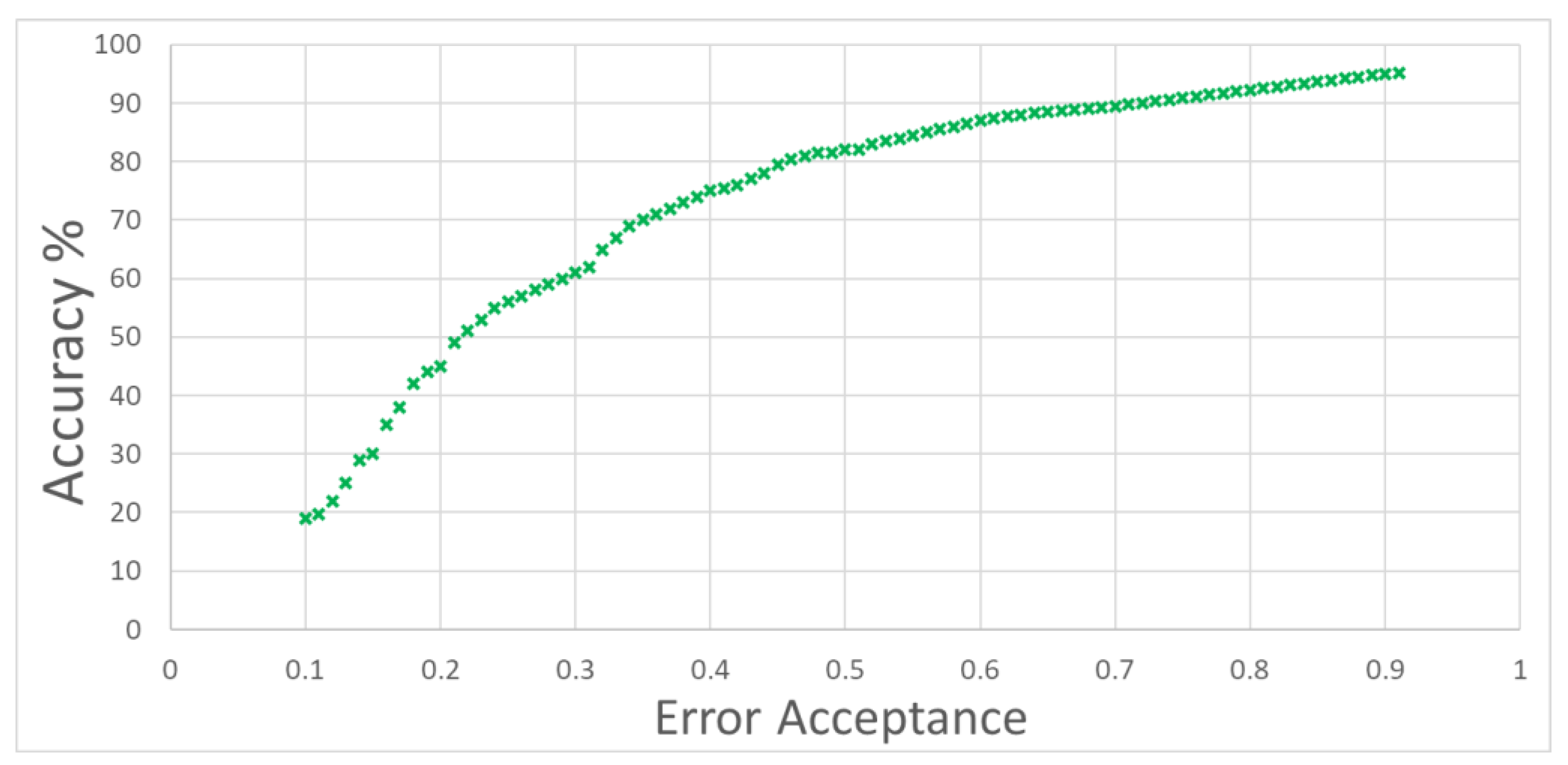 Buildings 12 00475 g016 550