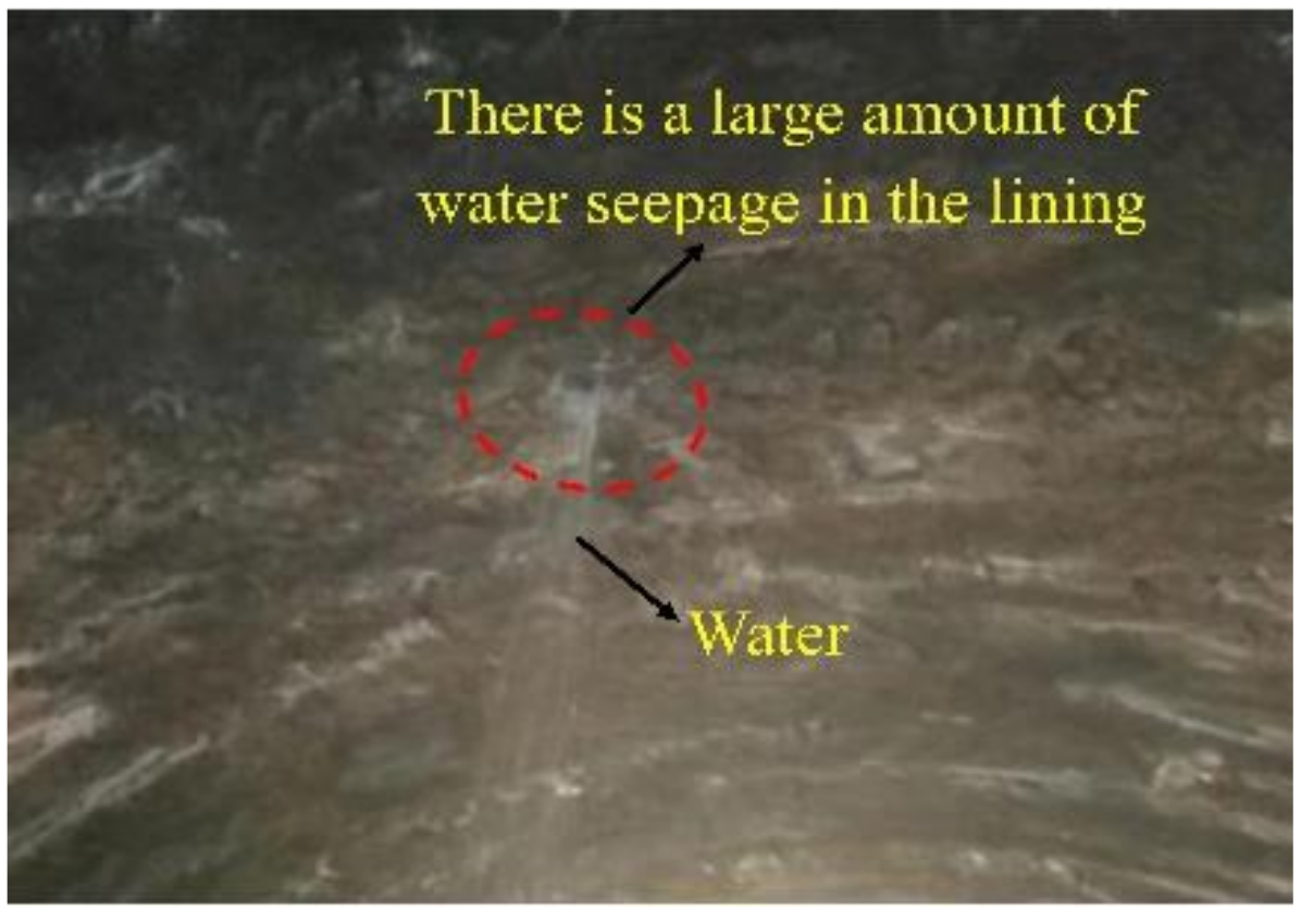 Buildings 12 00479 g001 550