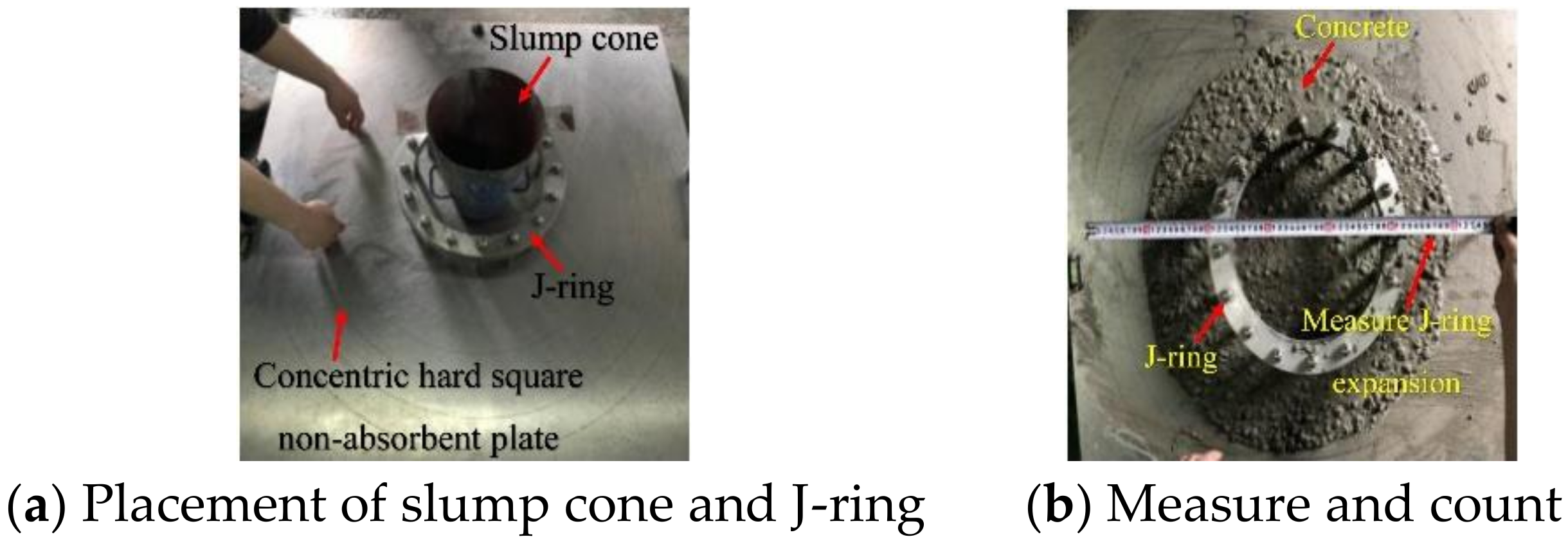 Buildings 12 00479 g008 550
