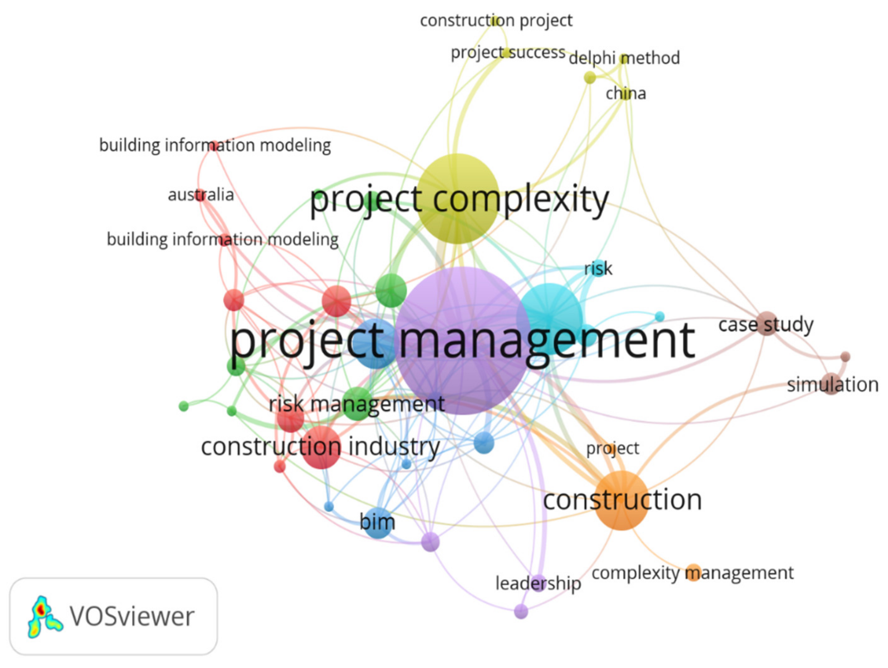 Buildings 12 00482 g004 550