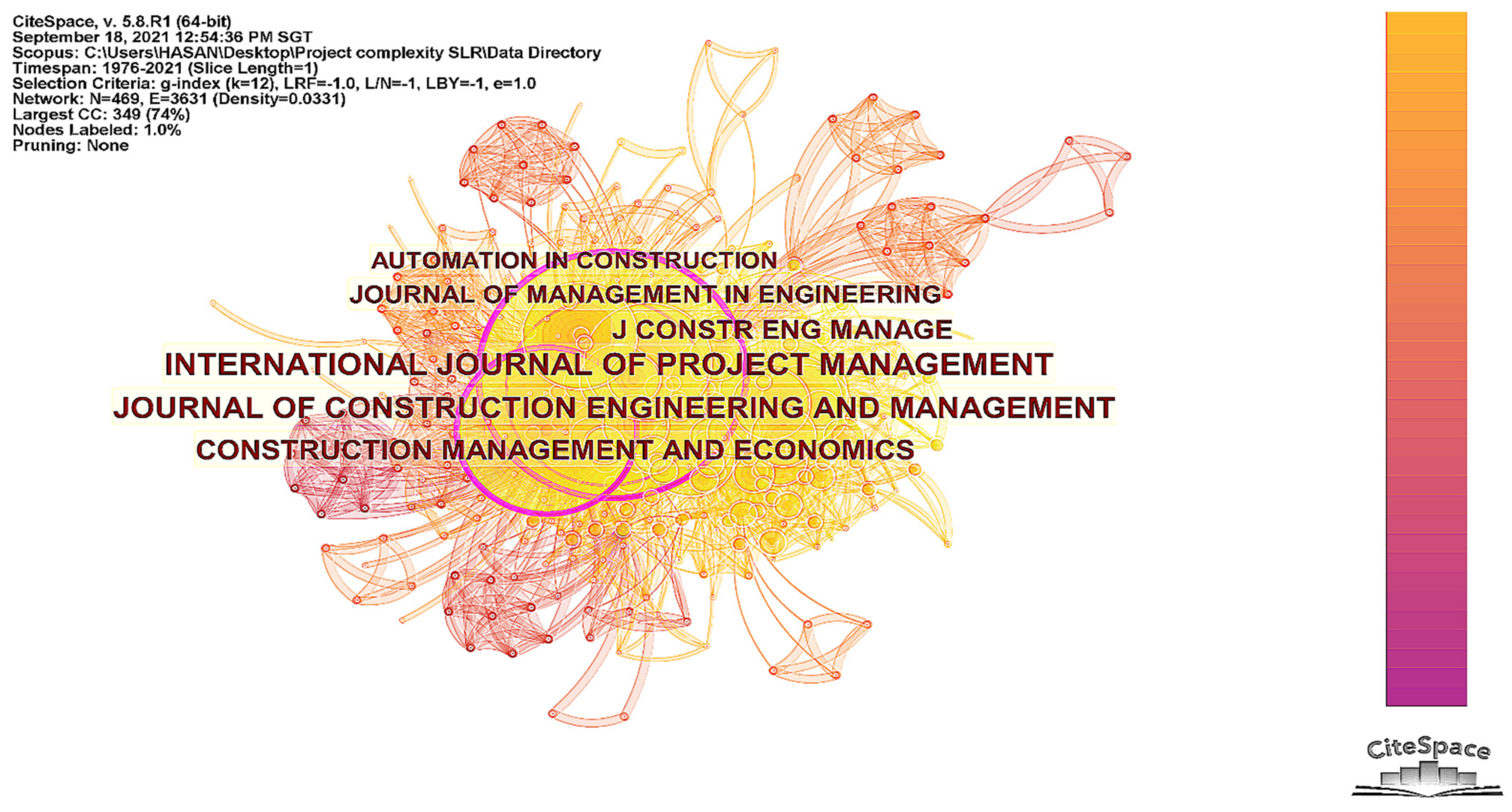 Buildings 12 00482 g008 550