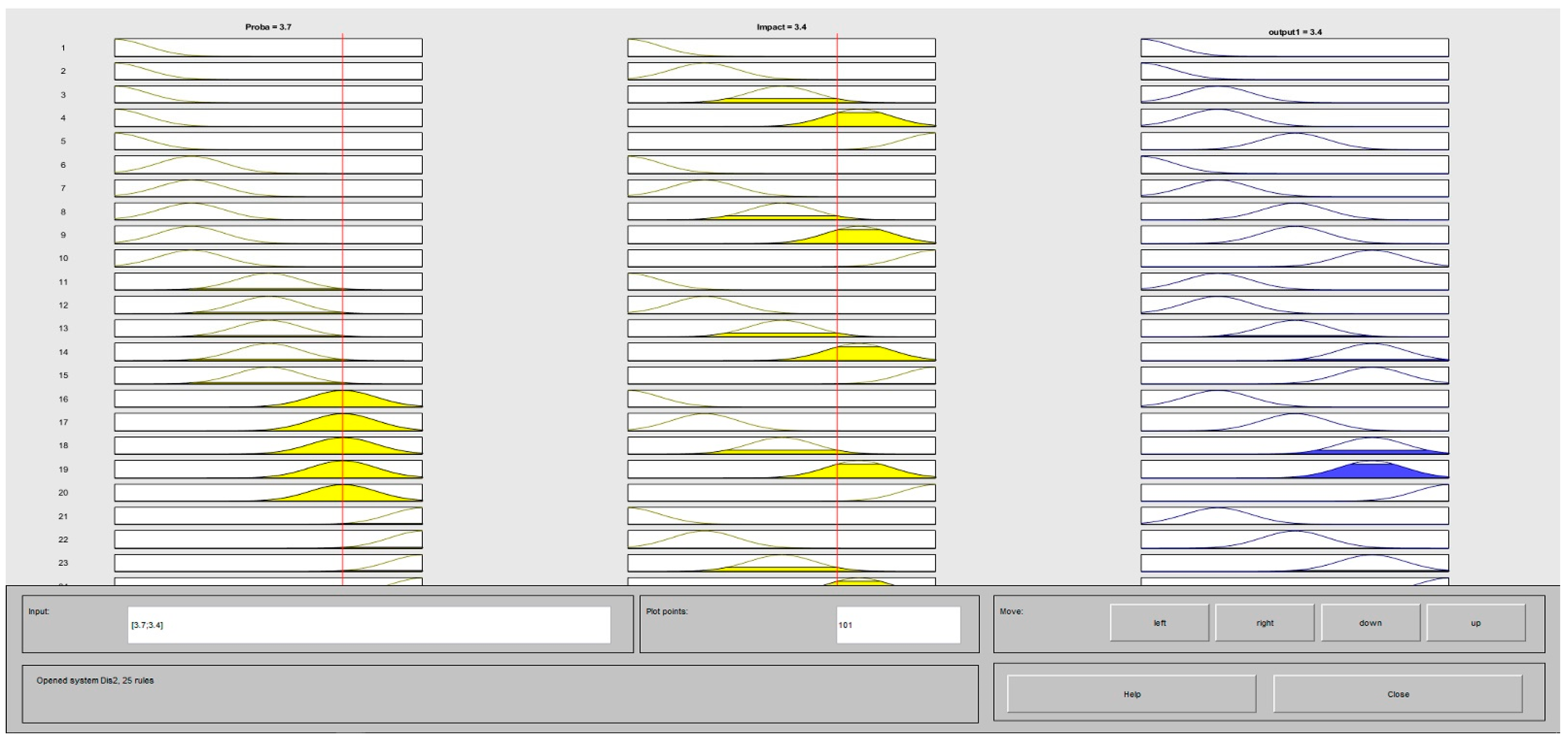 Buildings 12 00484 g007 550