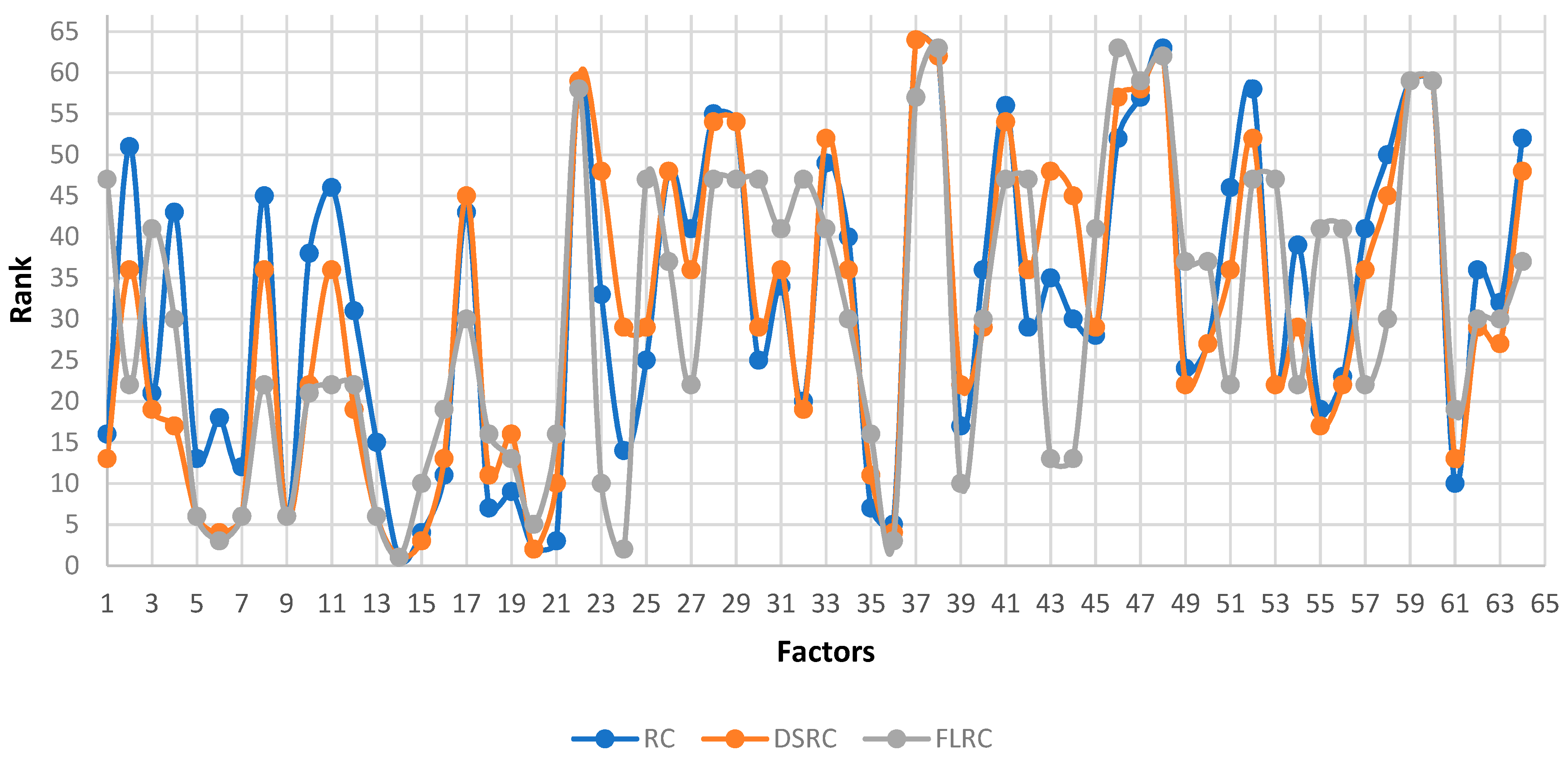 Buildings 12 00484 g008 550