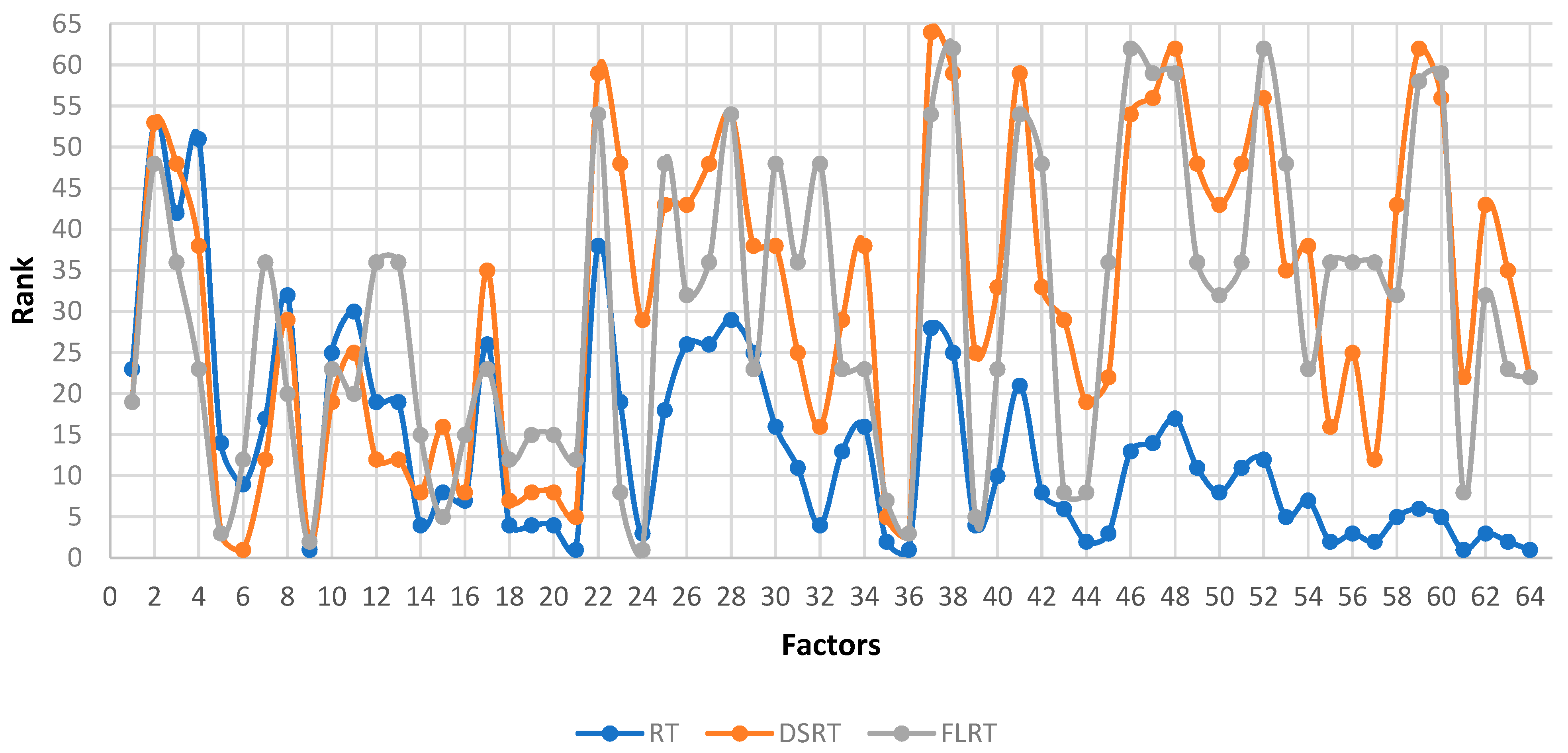 Buildings 12 00484 g009 550