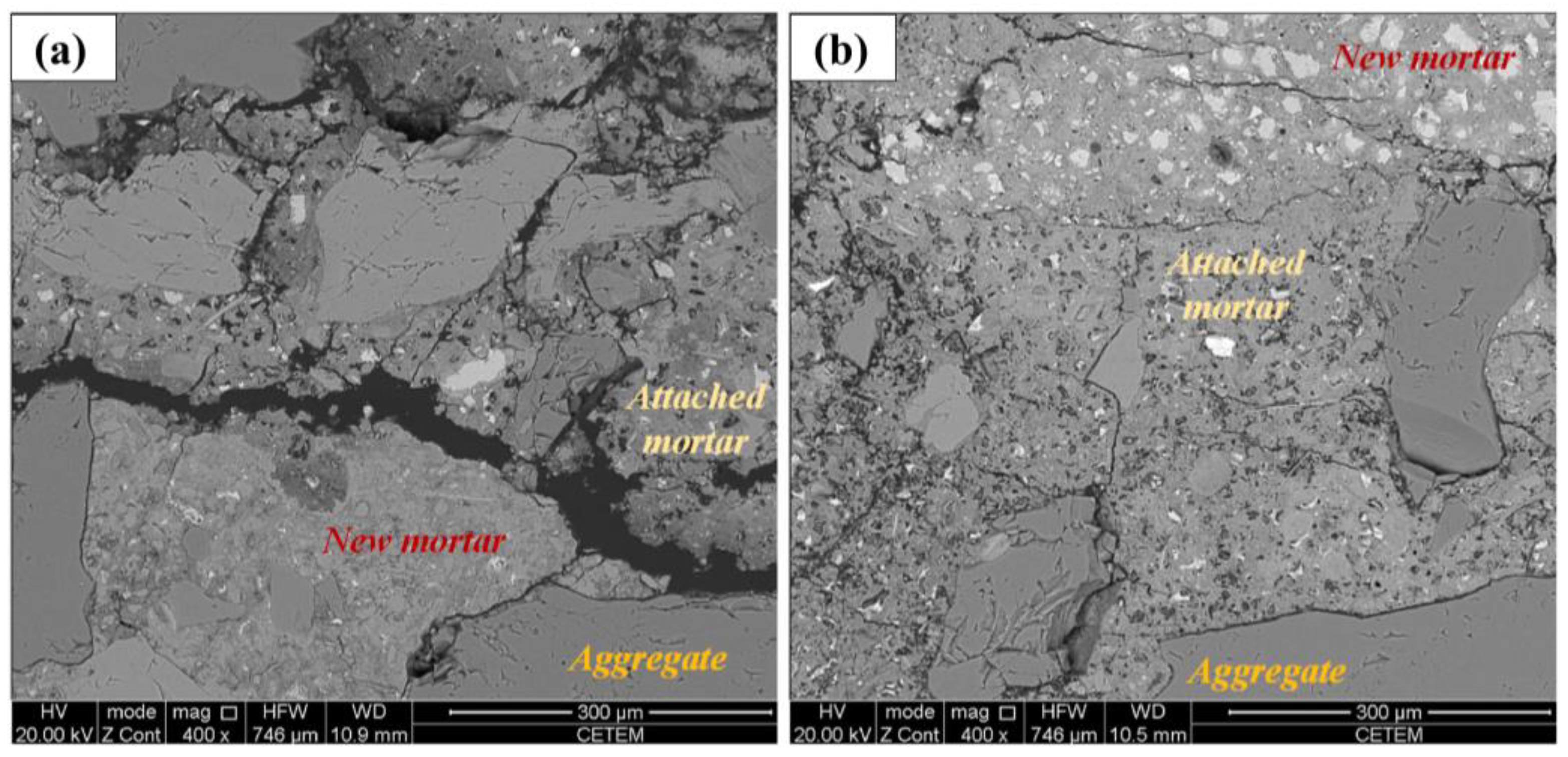 Buildings 12 00487 g002