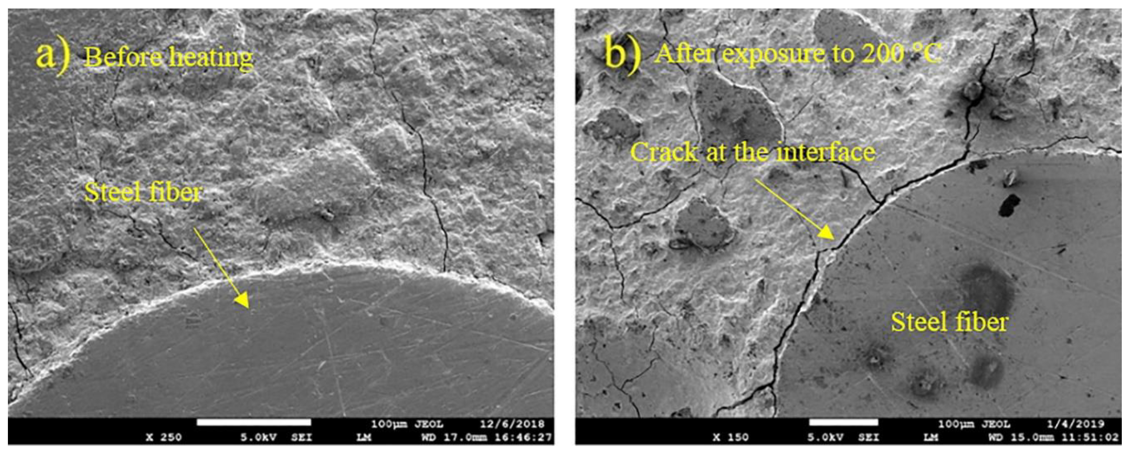 Buildings 12 00487 g014