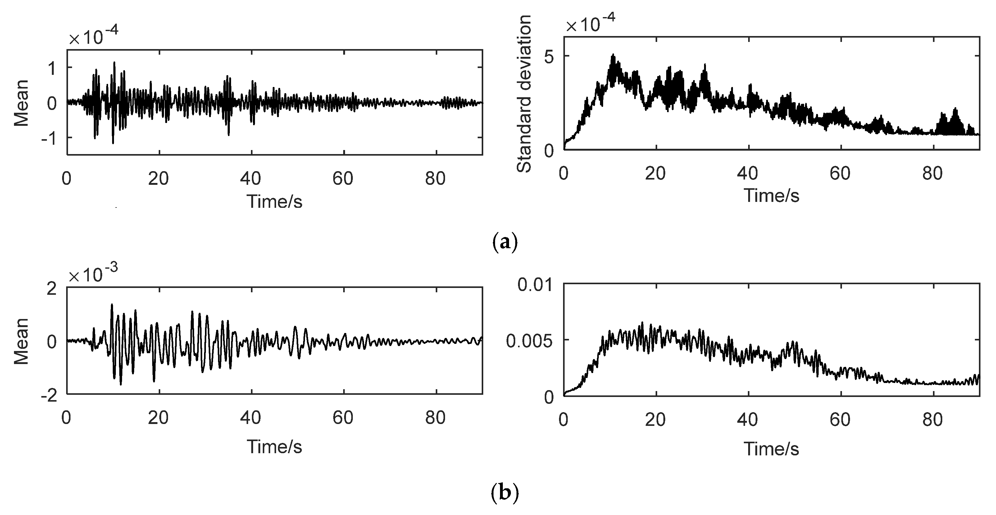 Buildings 12 00488 g015