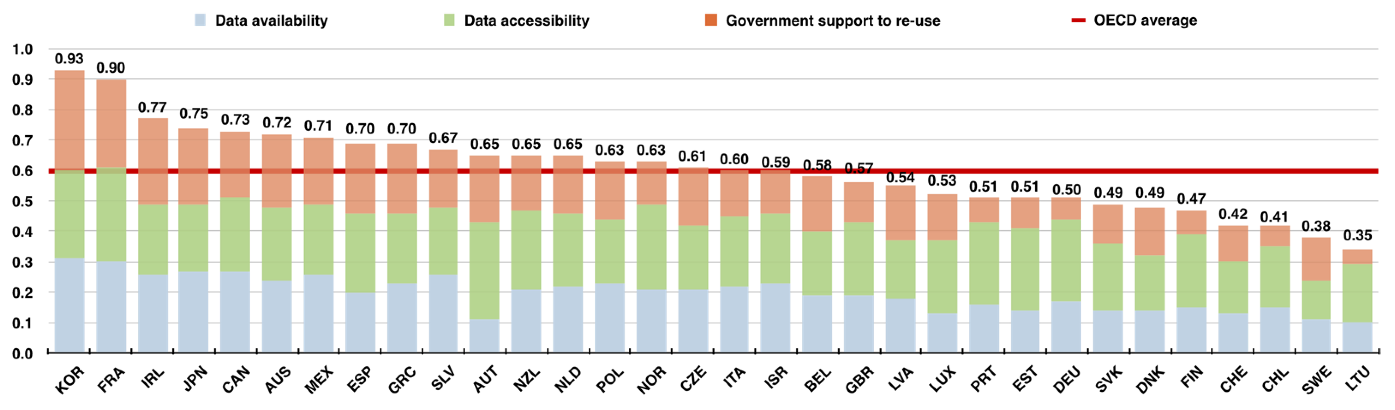 Buildings 12 00490 g002