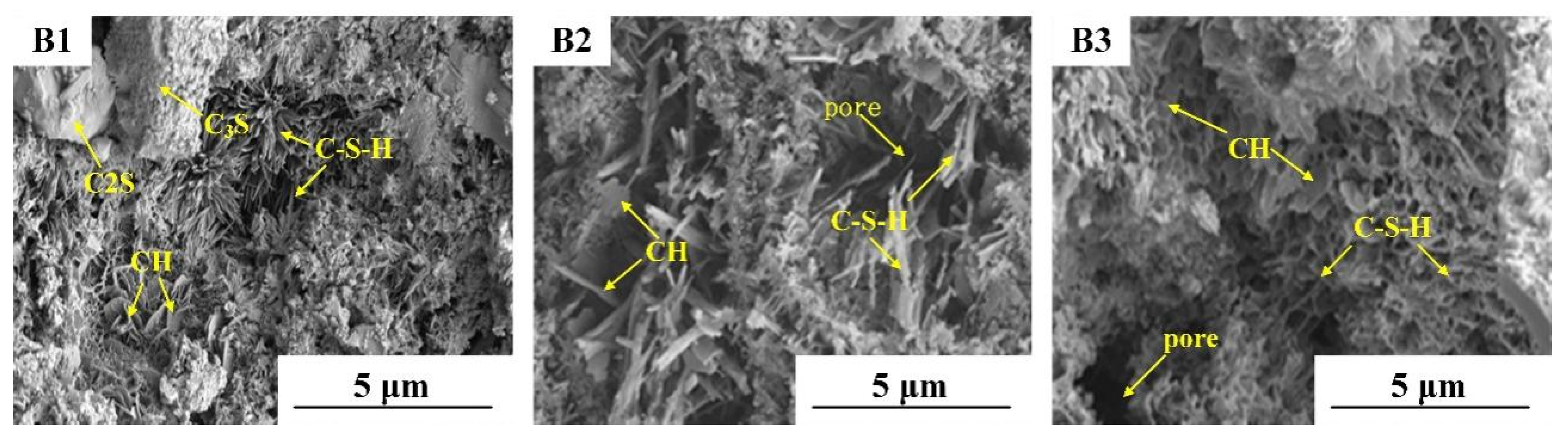 Buildings 12 00491 g008 550