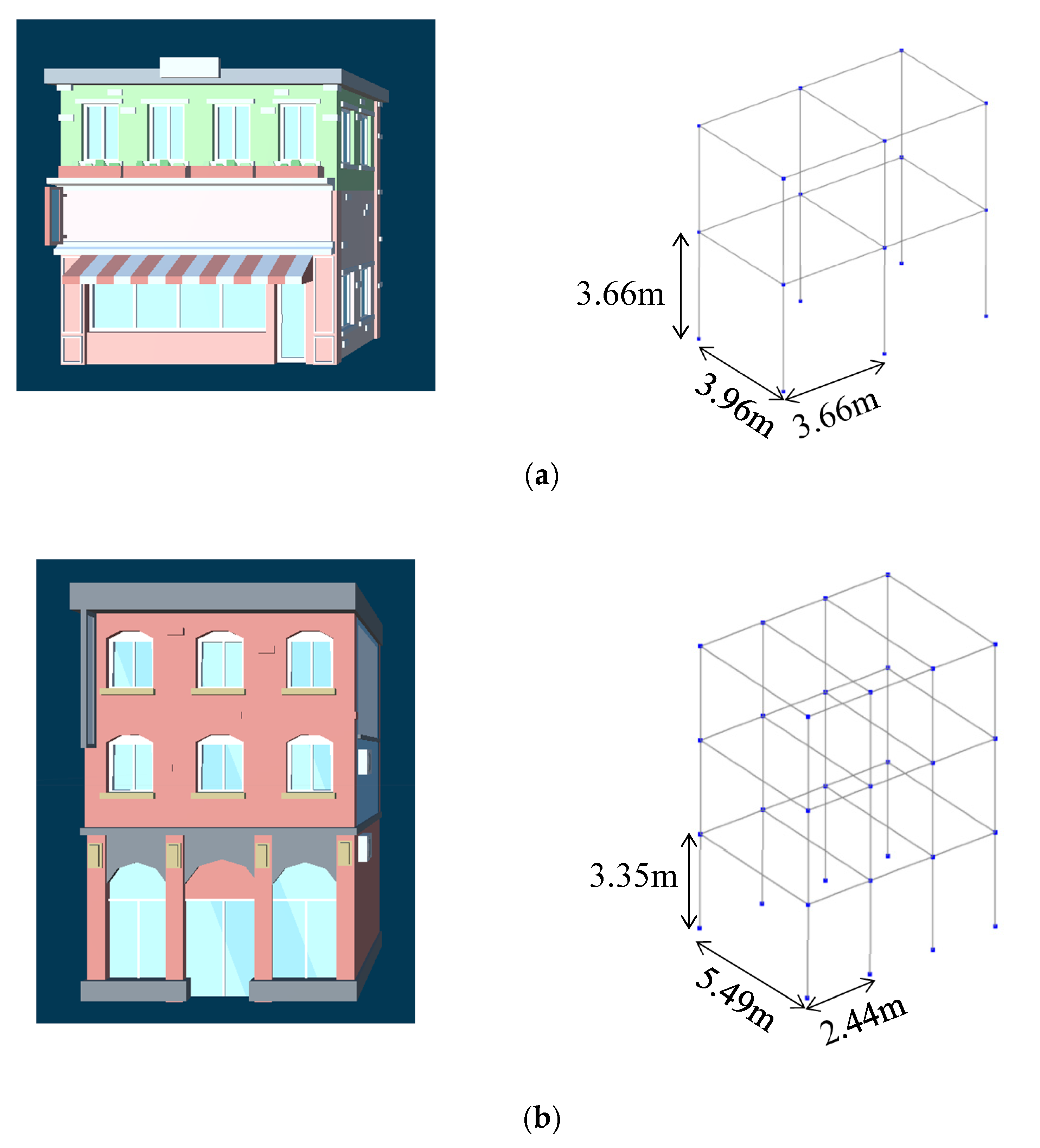 Buildings 12 00492 g006a 550