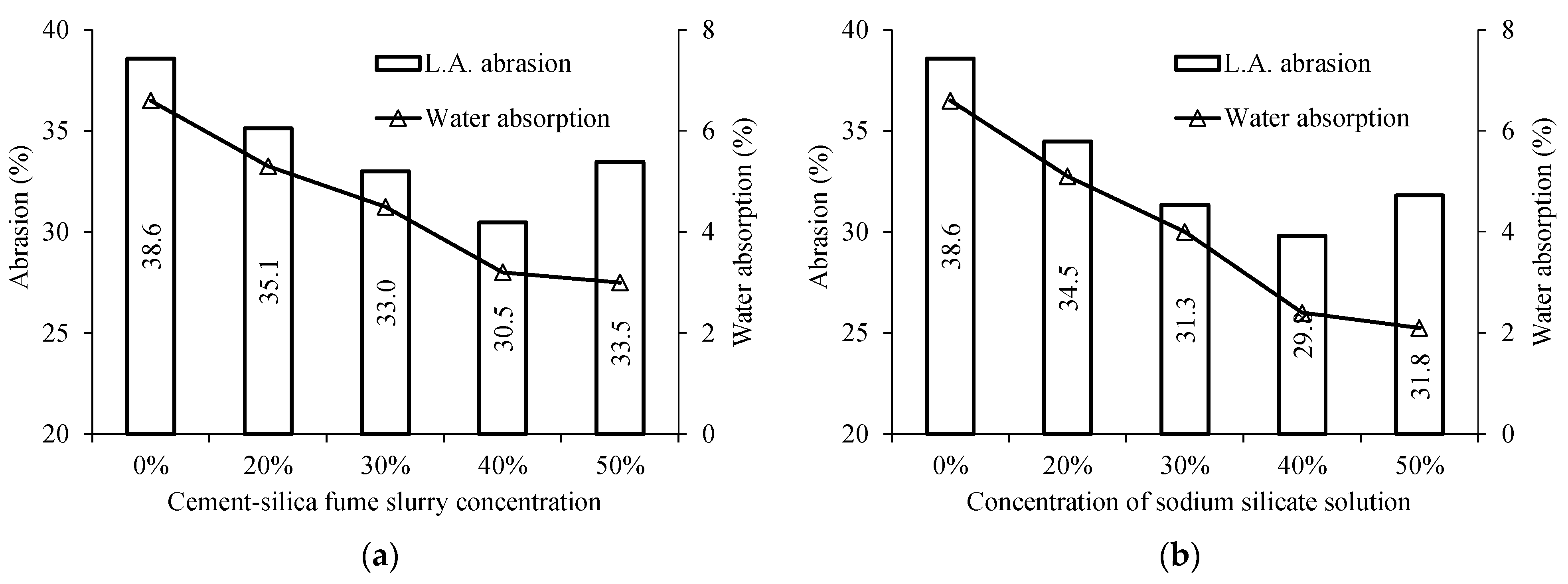 Buildings 12 00494 g007