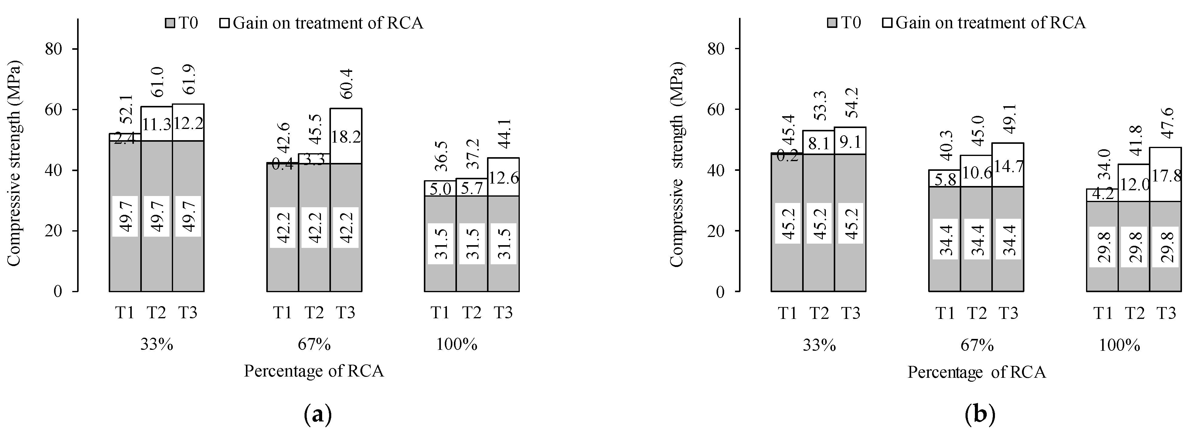 Buildings 12 00494 g011