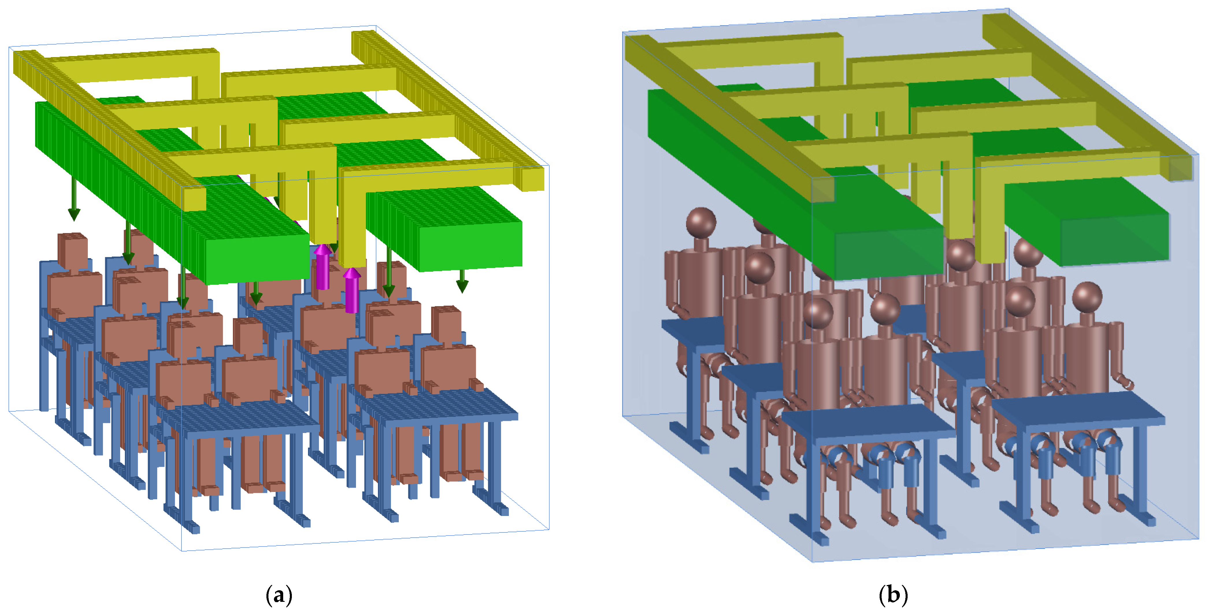 Buildings 12 00495 g003 550