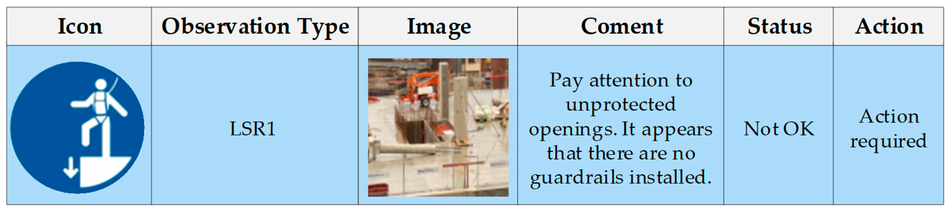 Buildings 12 00500 g003 550