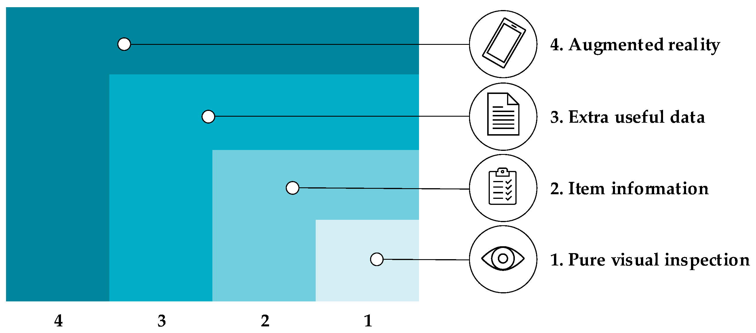 Buildings 12 00500 g005 550