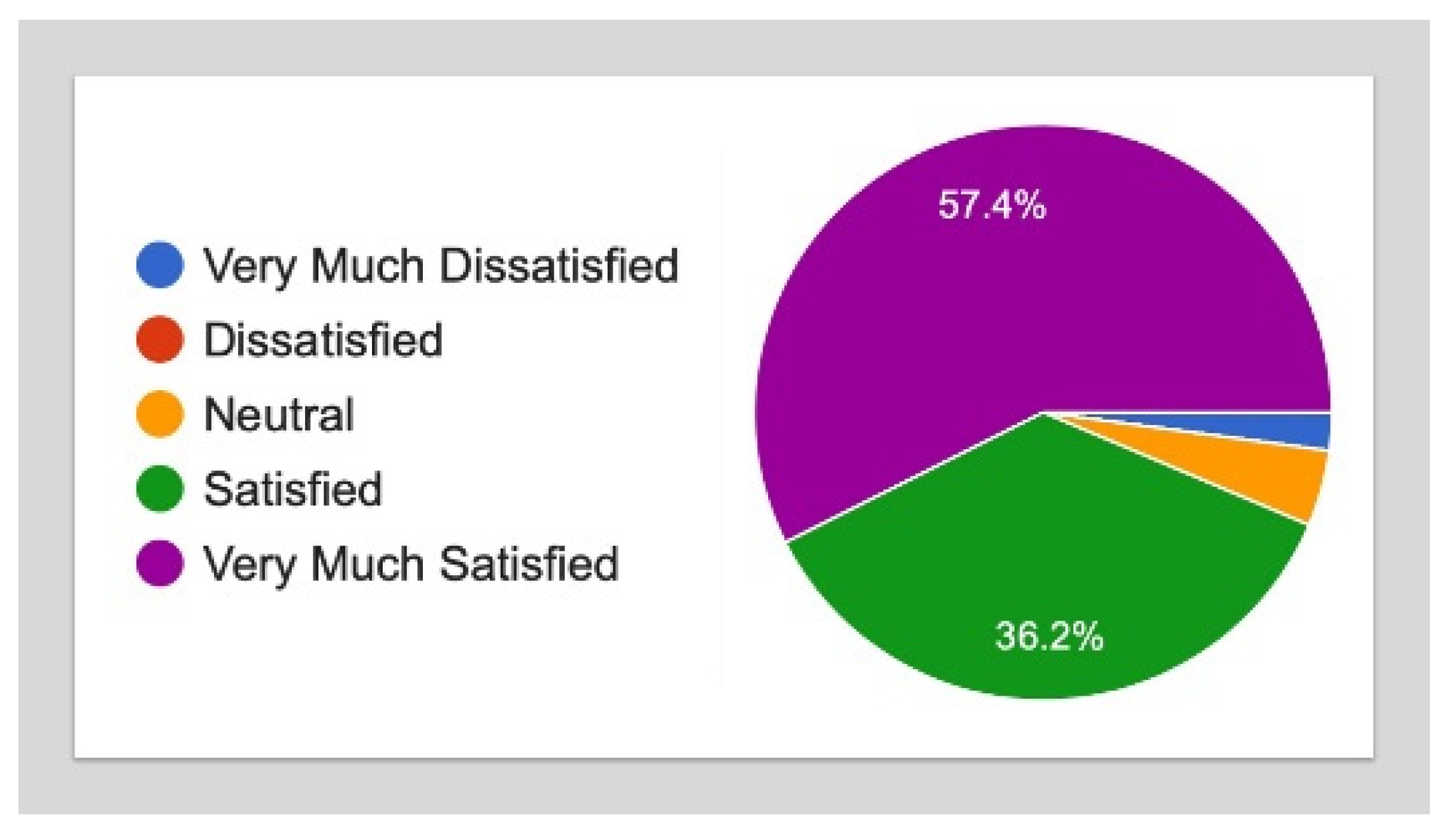 Buildings 12 00501 g006 550