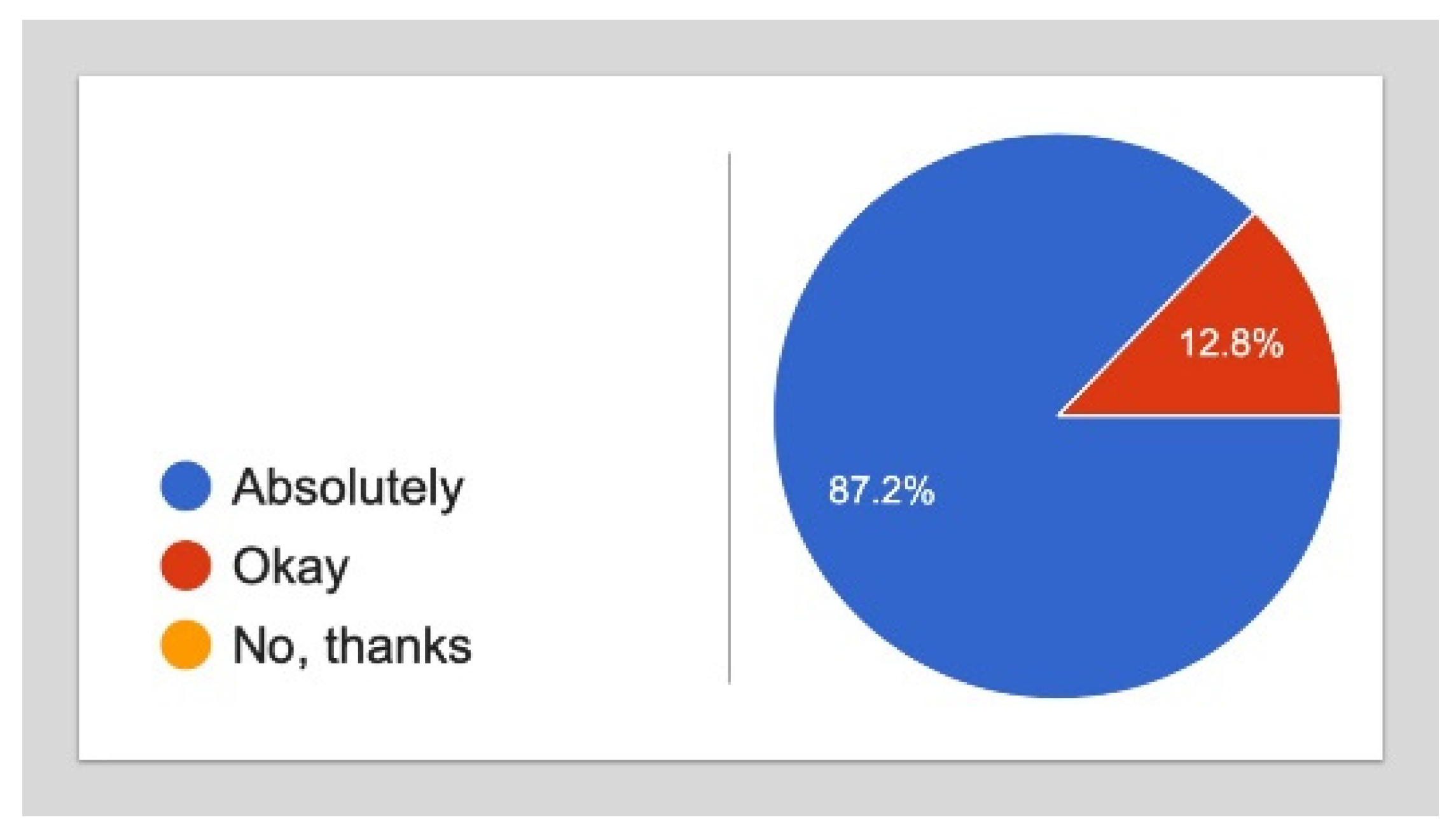Buildings 12 00501 g007 550