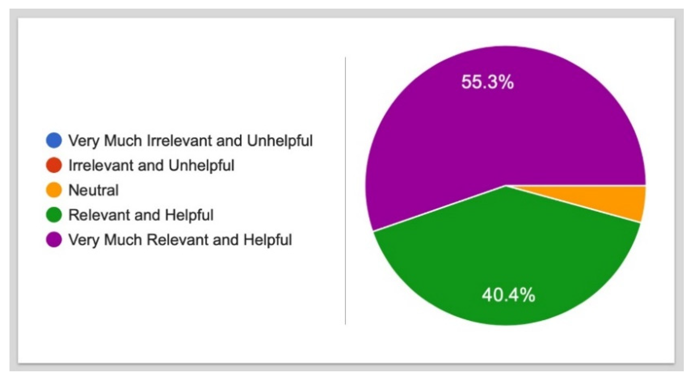 Buildings 12 00501 g008 550
