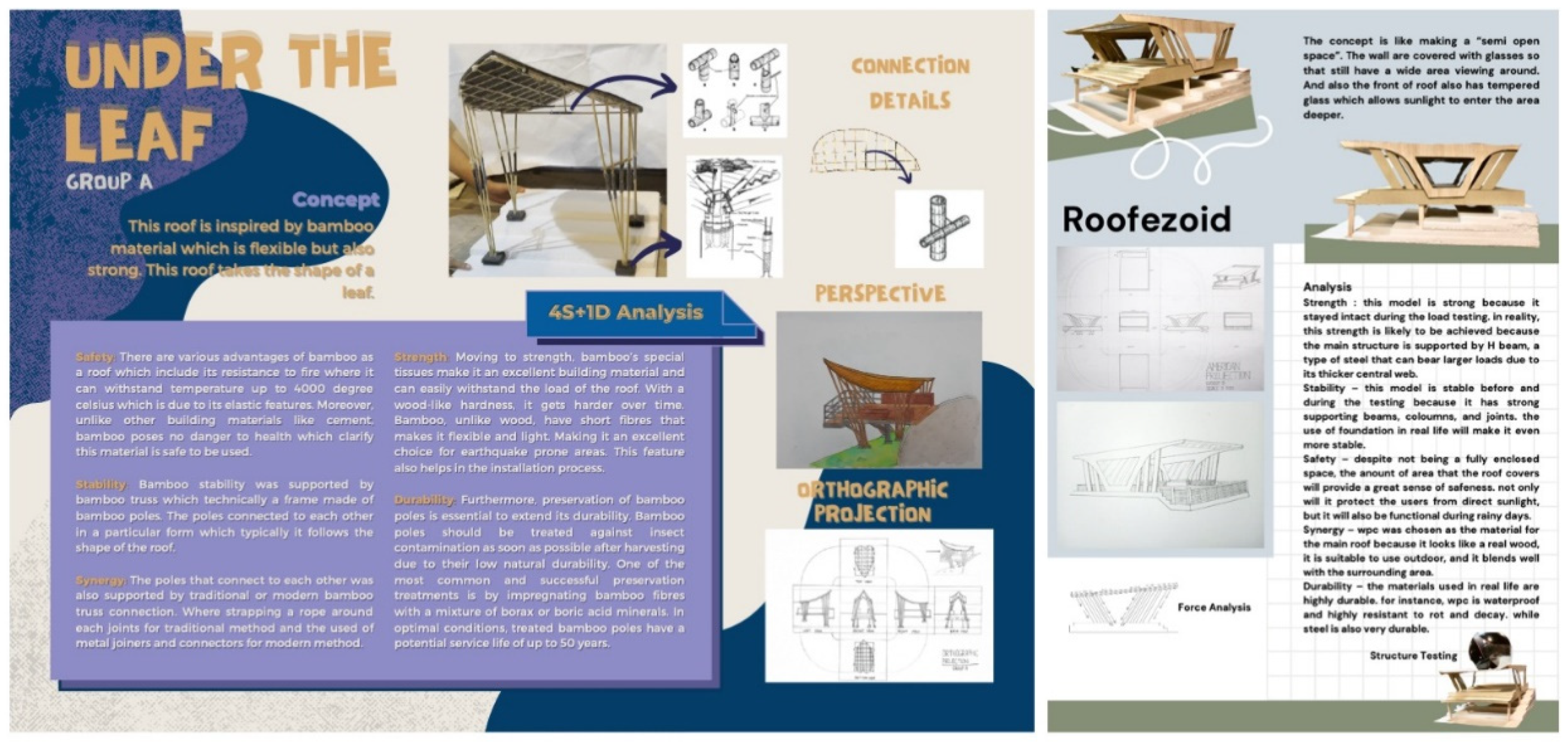 Buildings 12 00501 g0a1 550