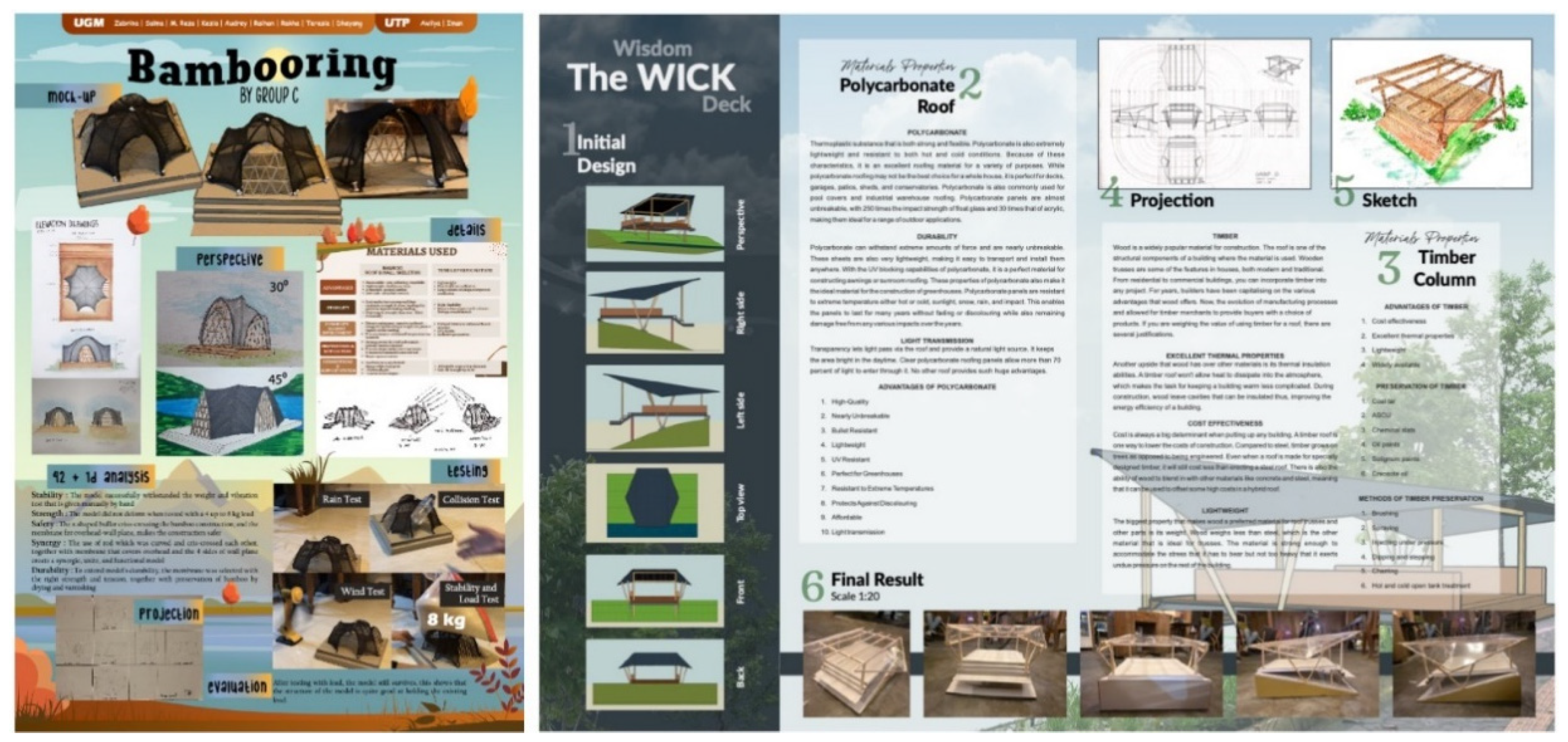 Buildings 12 00501 g0a2 550