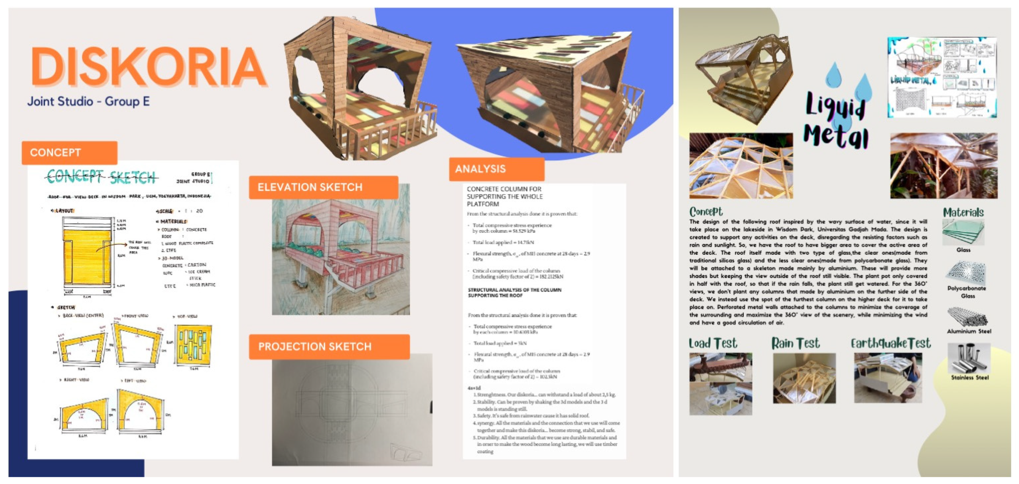 Buildings 12 00501 g0a3 550