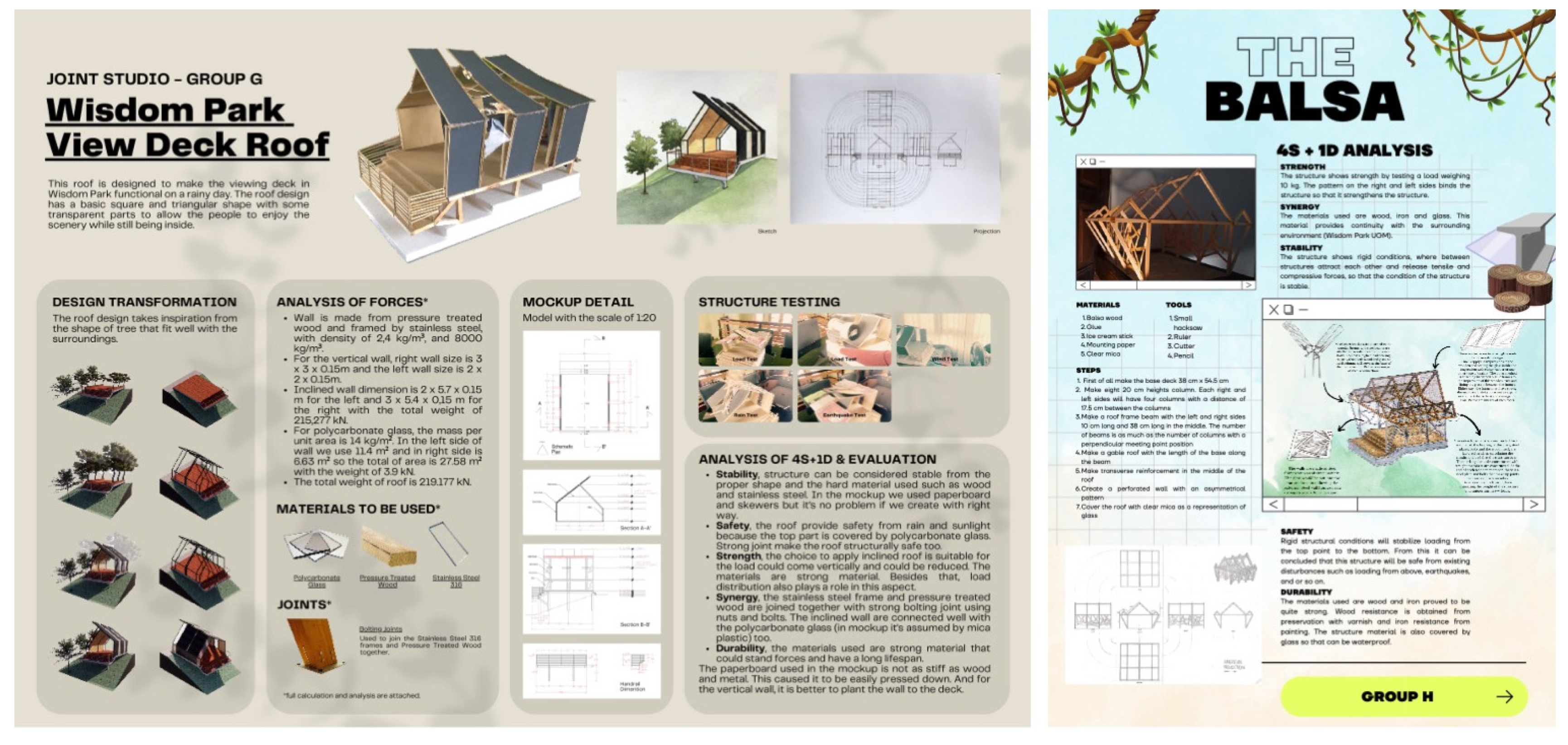 Buildings 12 00501 g0a4 550