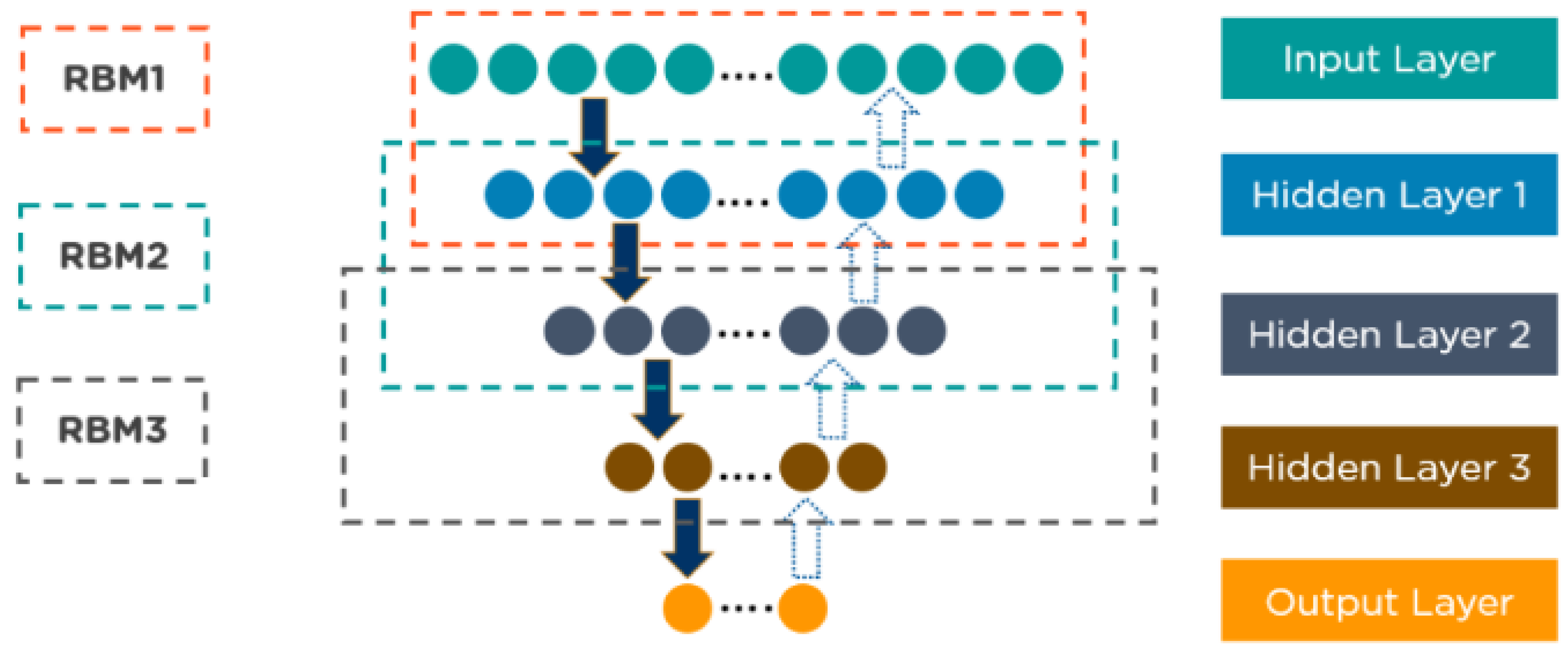 Buildings 12 00502 g004