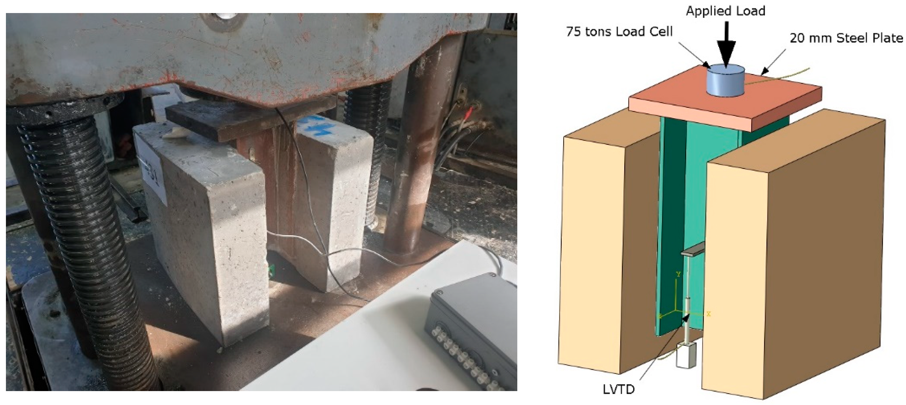 Buildings 12 00505 g003 550