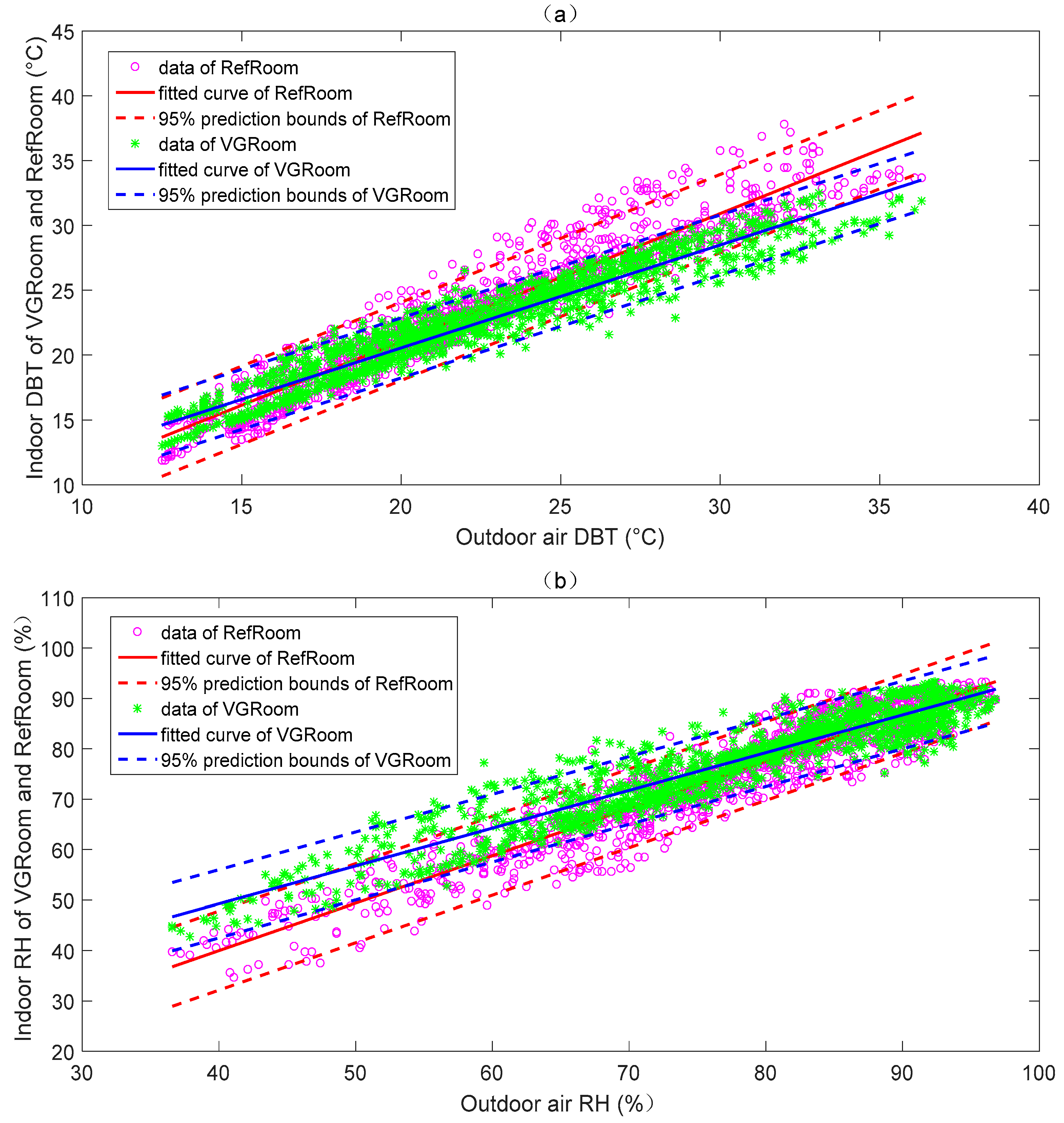 Buildings 12 00506 g011 550