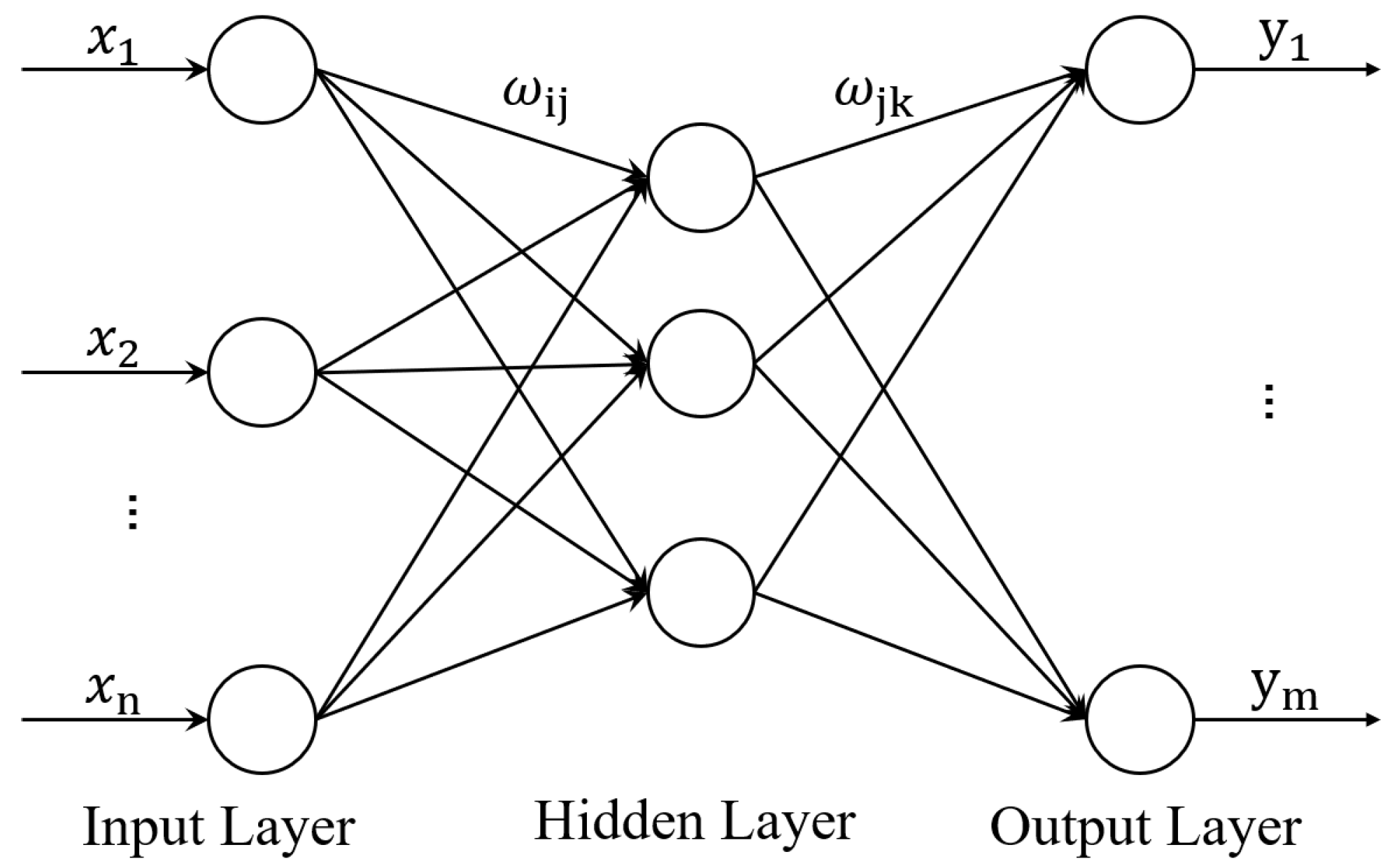Buildings 12 00507 g002 550