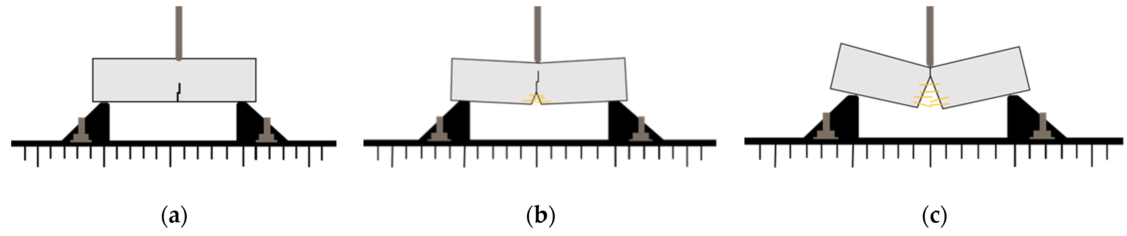 Buildings 12 00509 g010 550