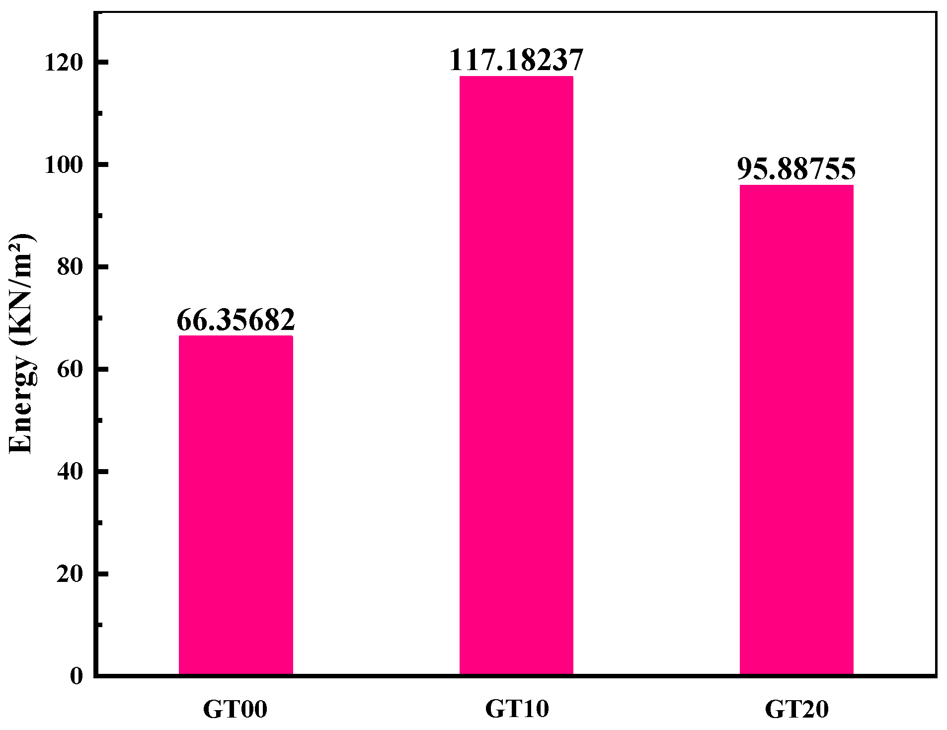 Buildings 12 00509 g020 550