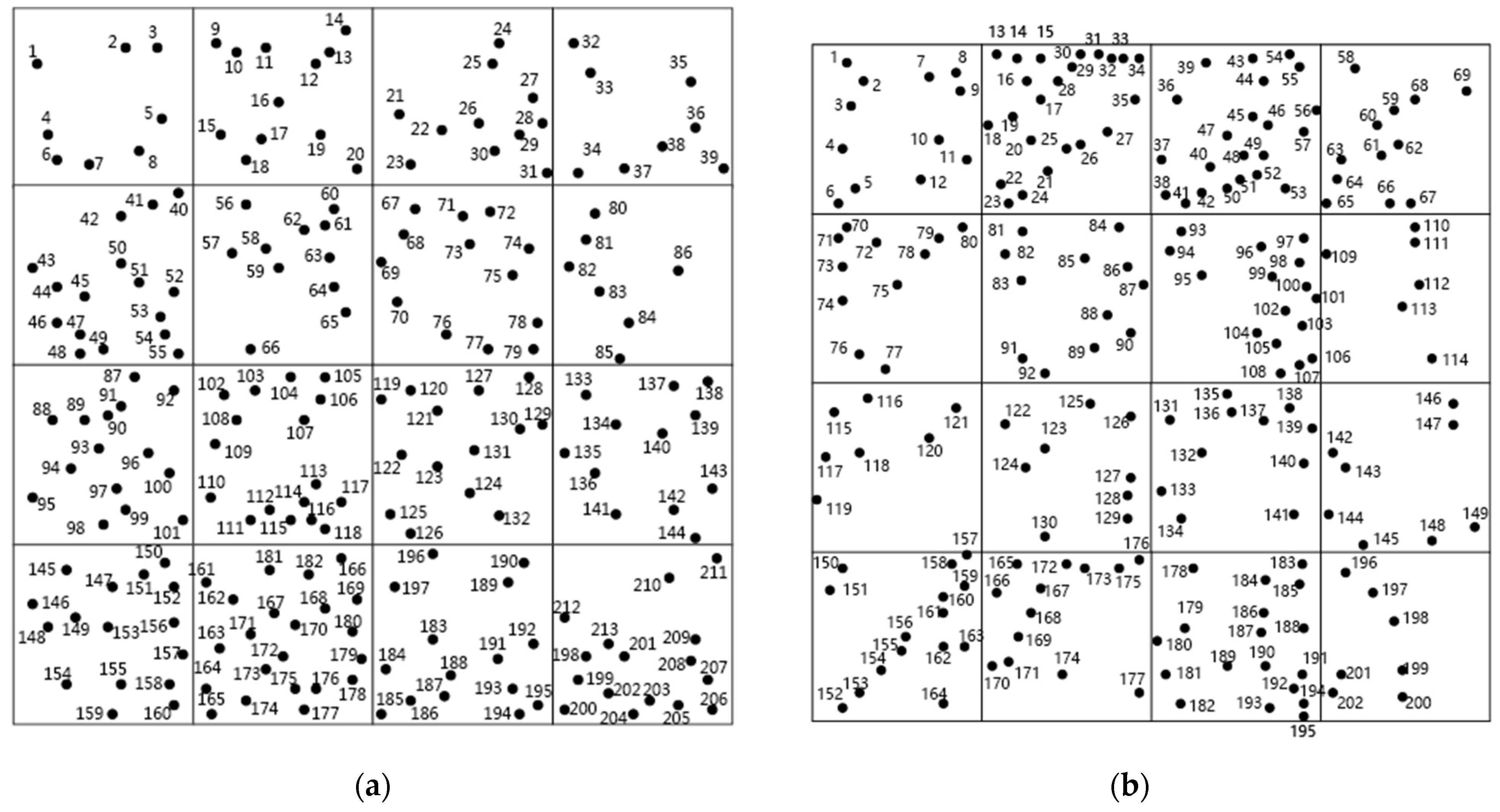 Buildings 12 00509 g022a 550