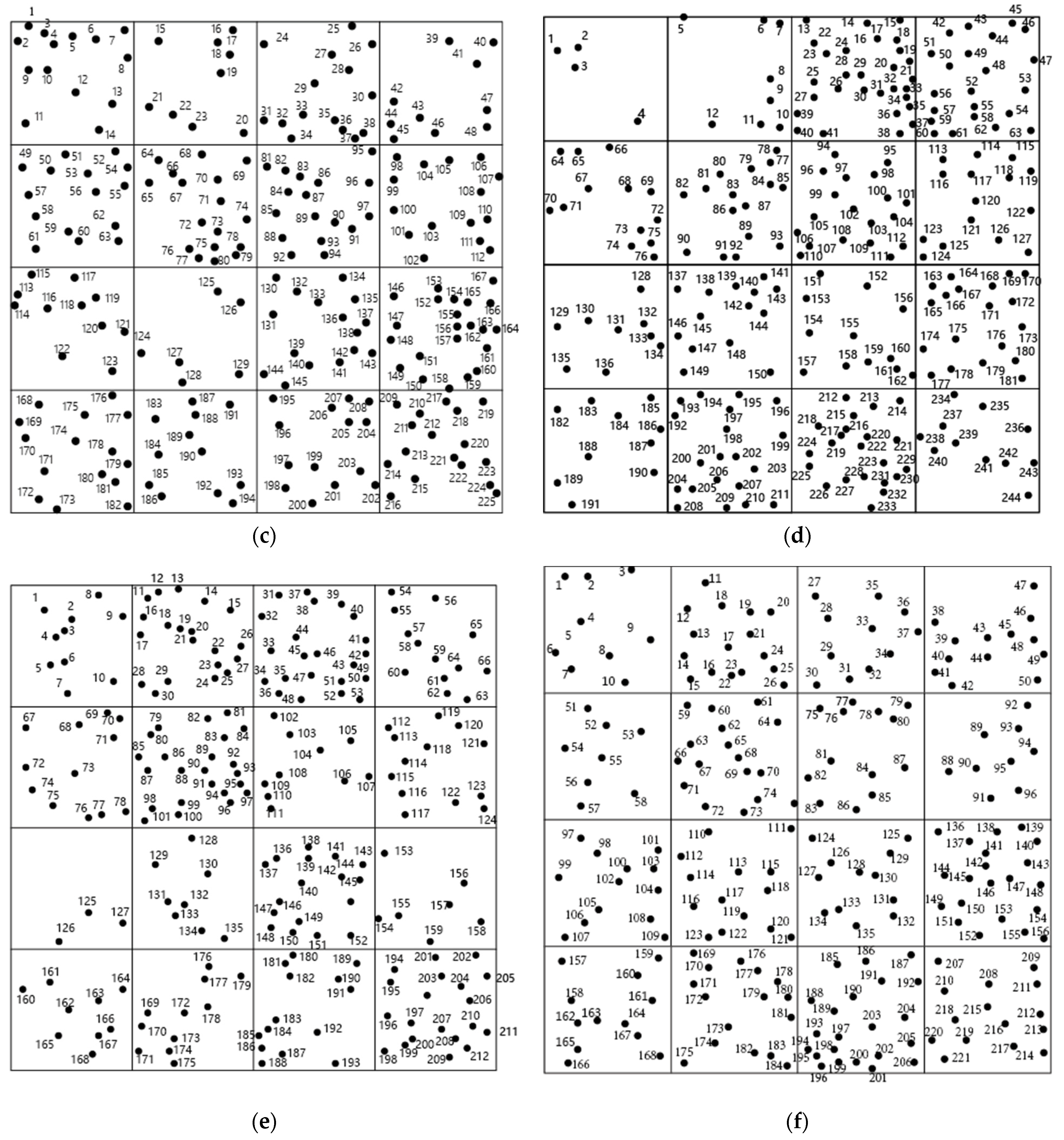 Buildings 12 00509 g022b 550