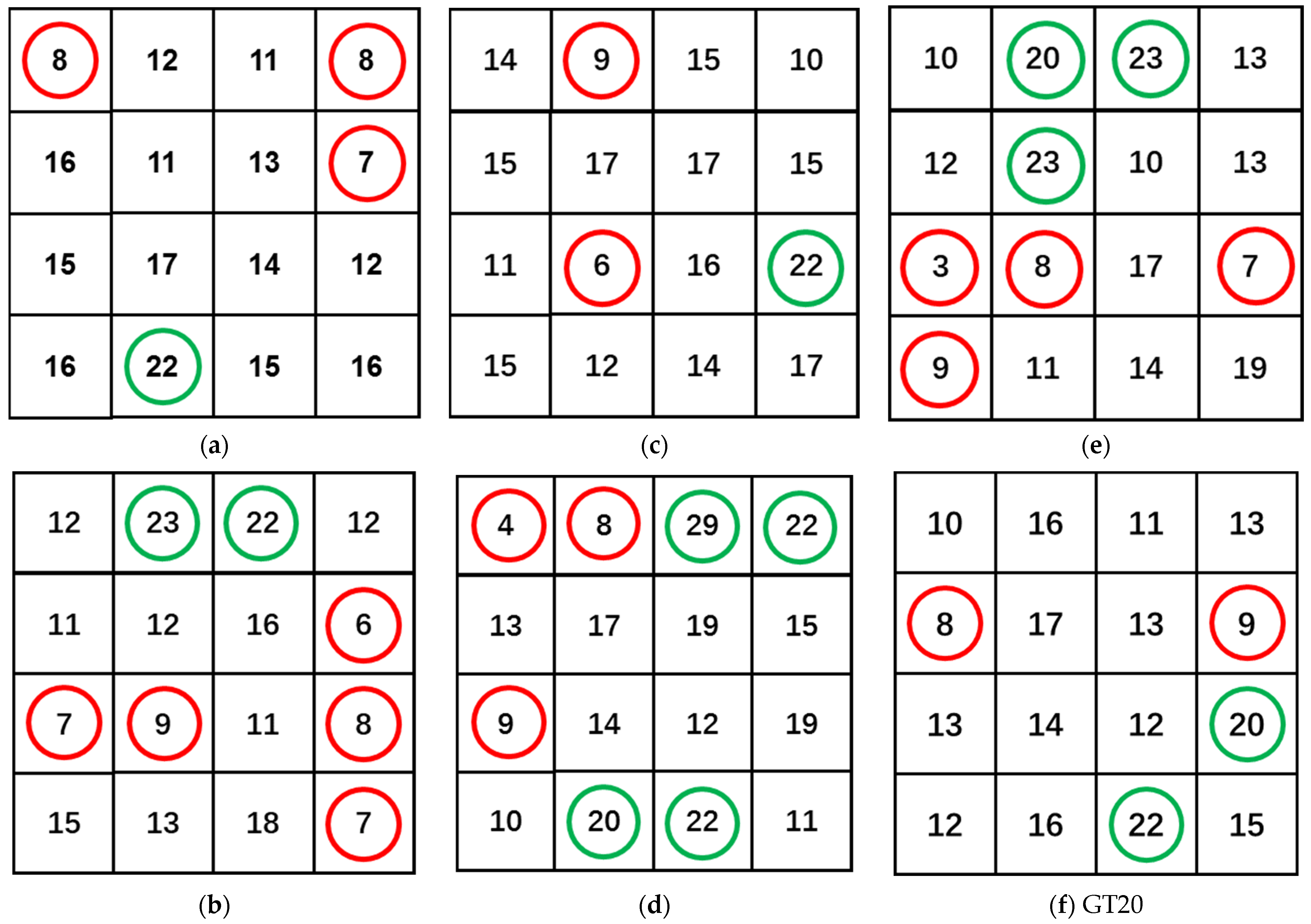 Buildings 12 00509 g023 550