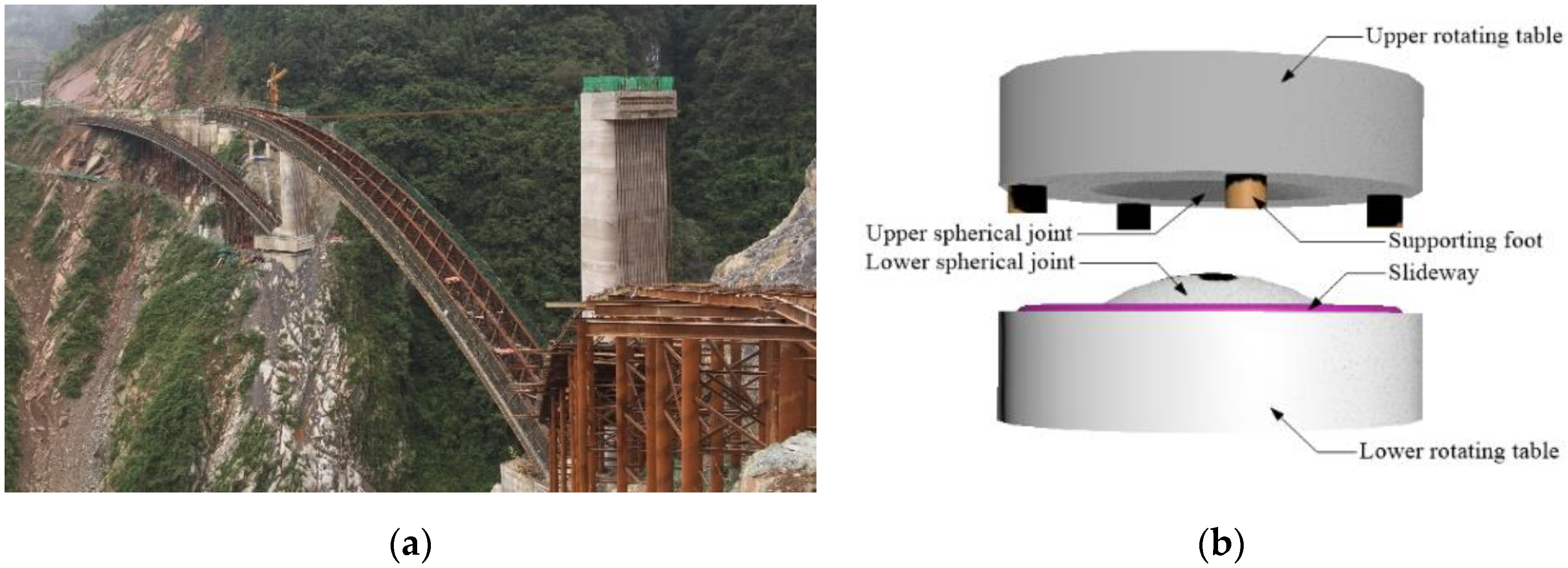 Buildings 12 00511 g001 550