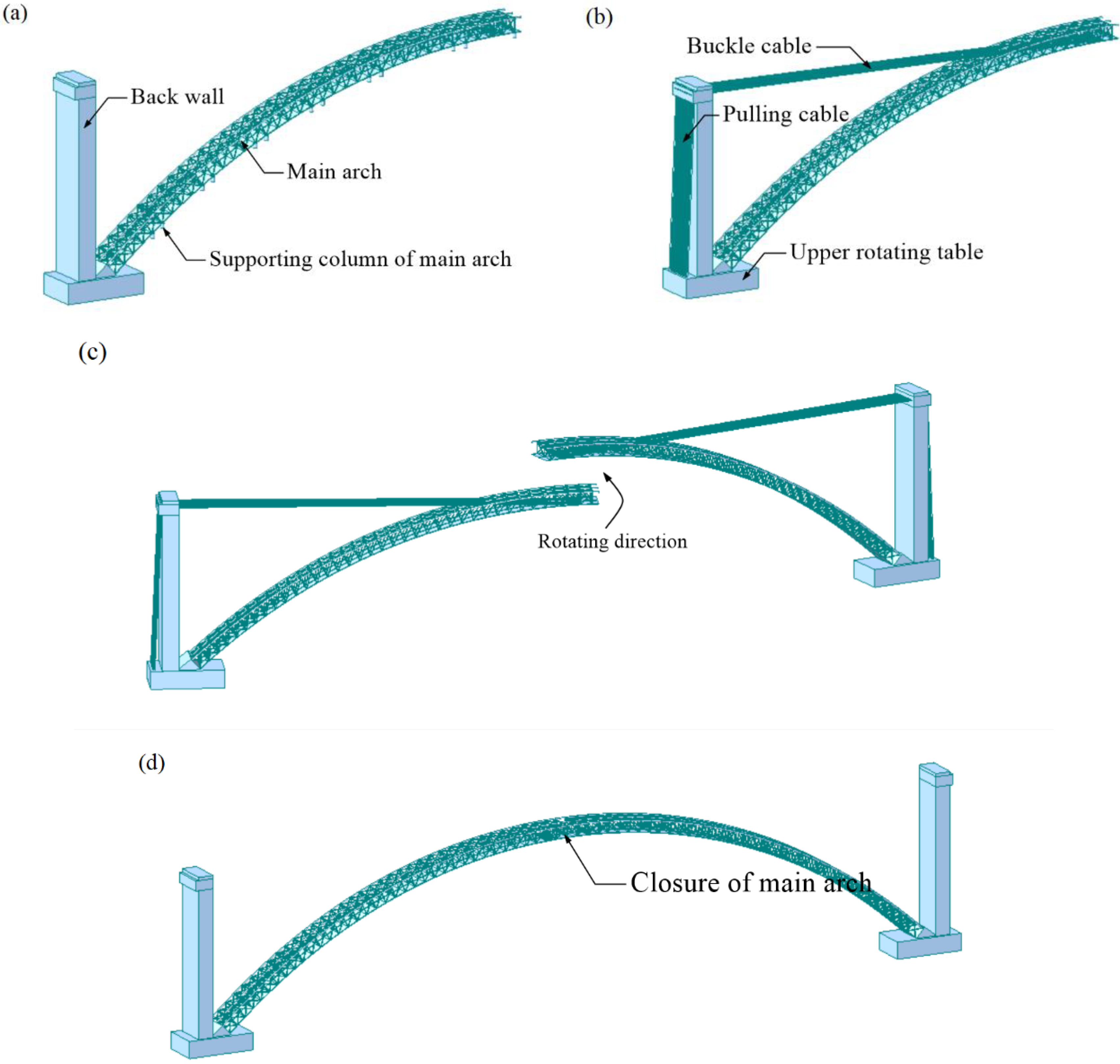 Buildings 12 00511 g003a 550