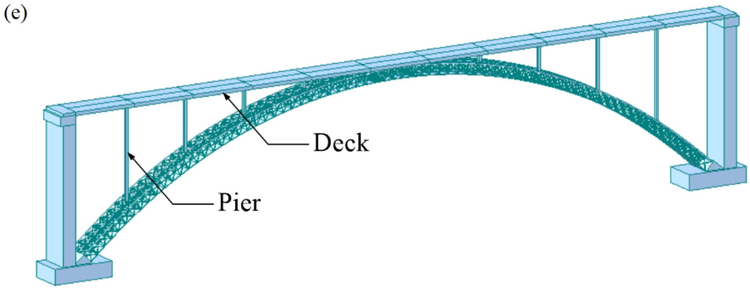 Buildings 12 00511 g003b 550