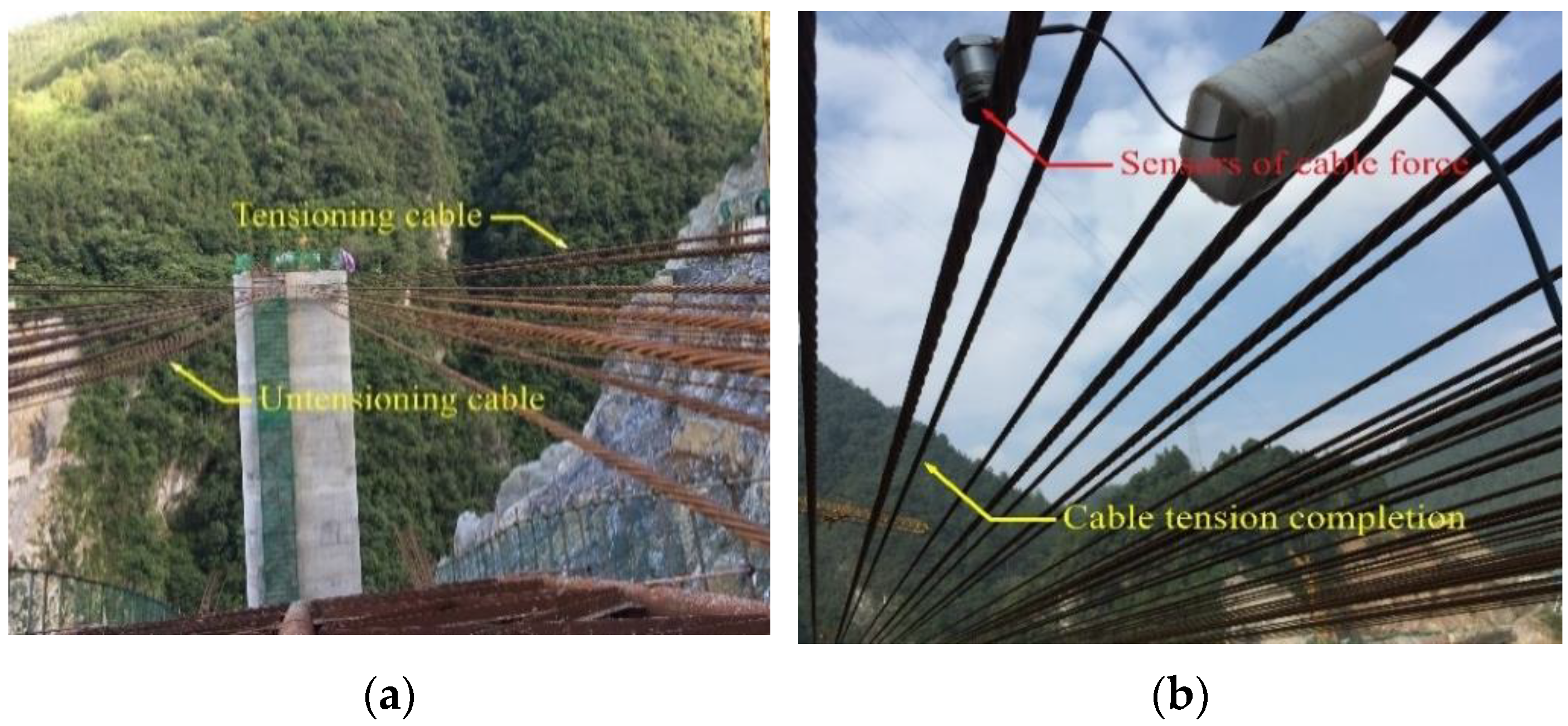 Buildings 12 00511 g005 550