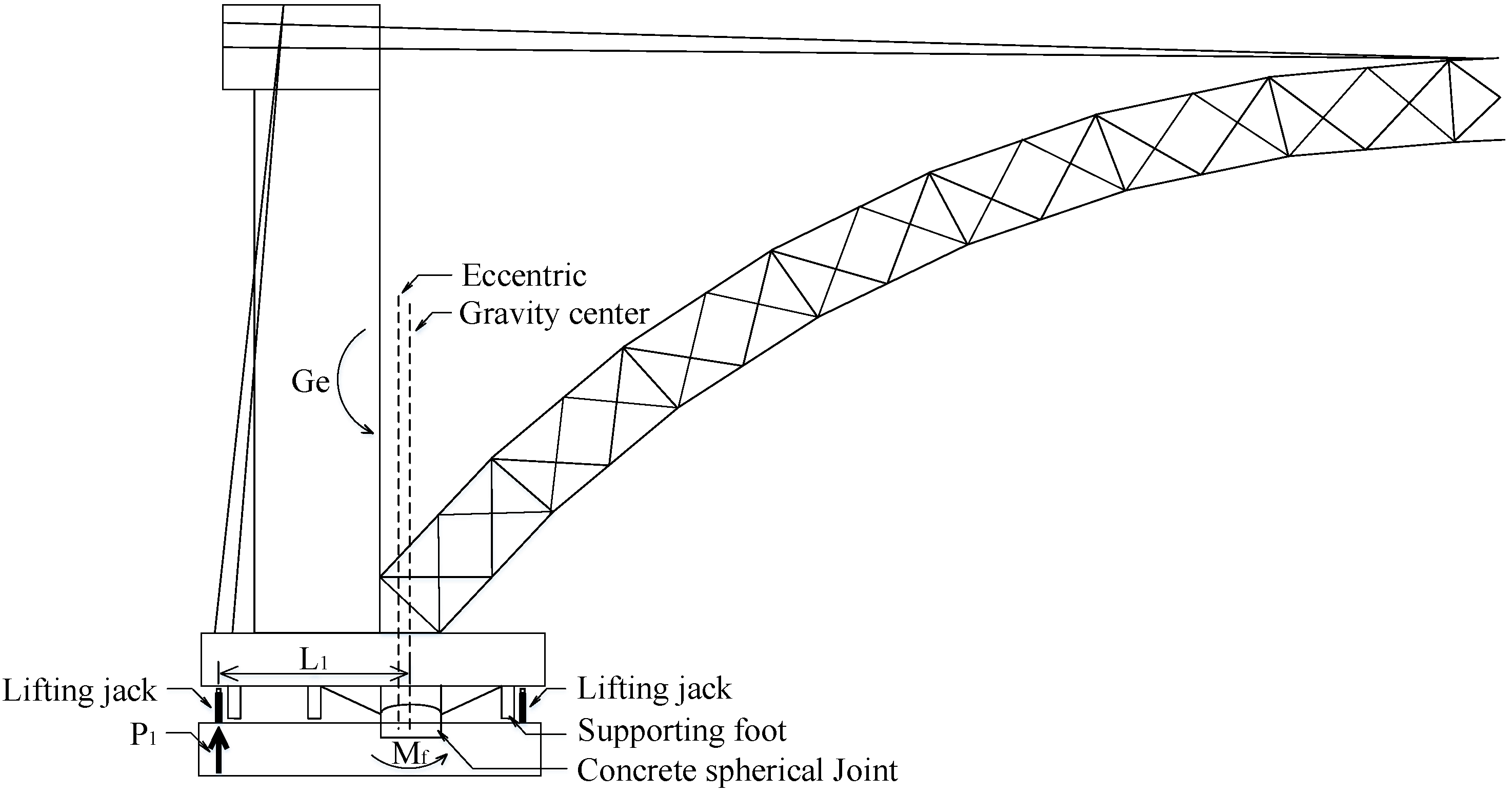 Buildings 12 00511 g007 550