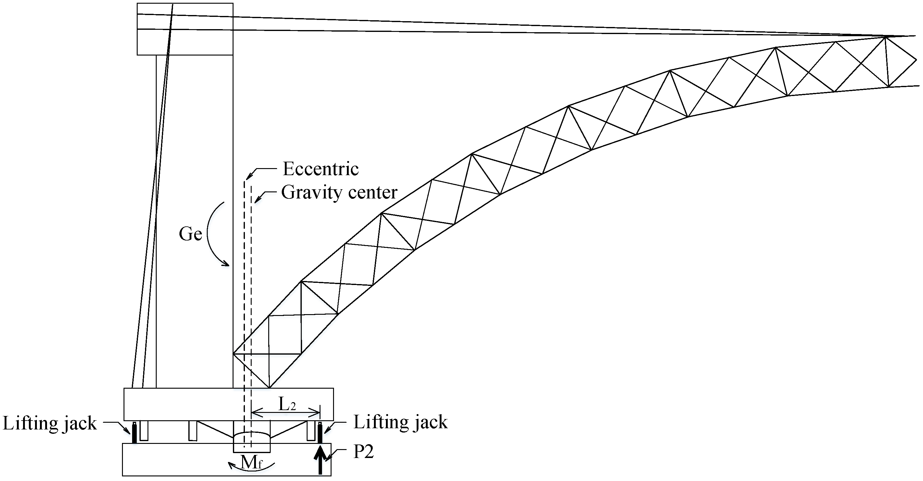 Buildings 12 00511 g008 550