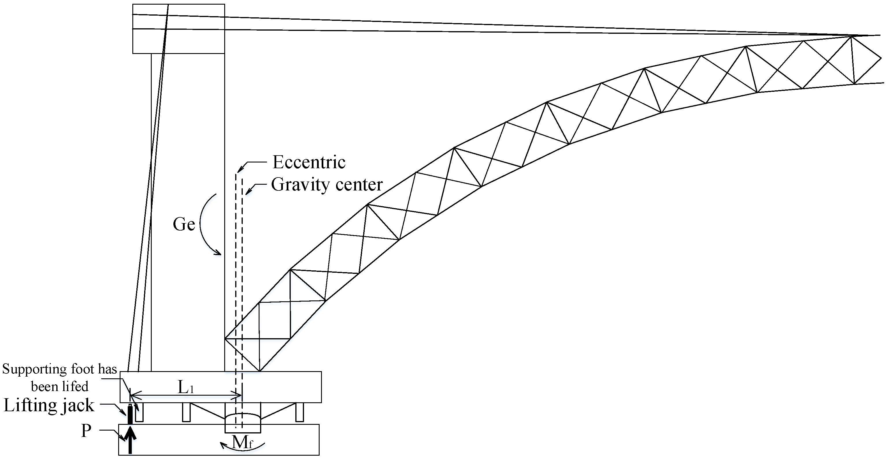 Buildings 12 00511 g010 550