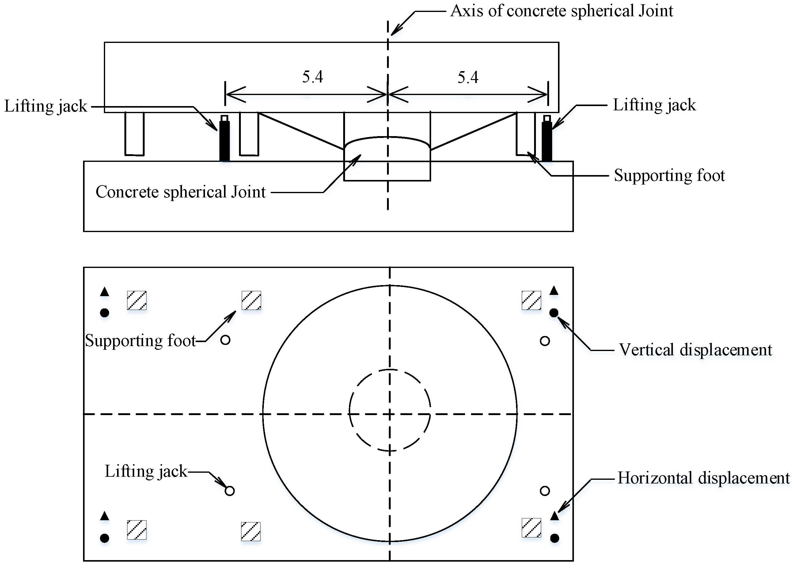Buildings 12 00511 g012 550