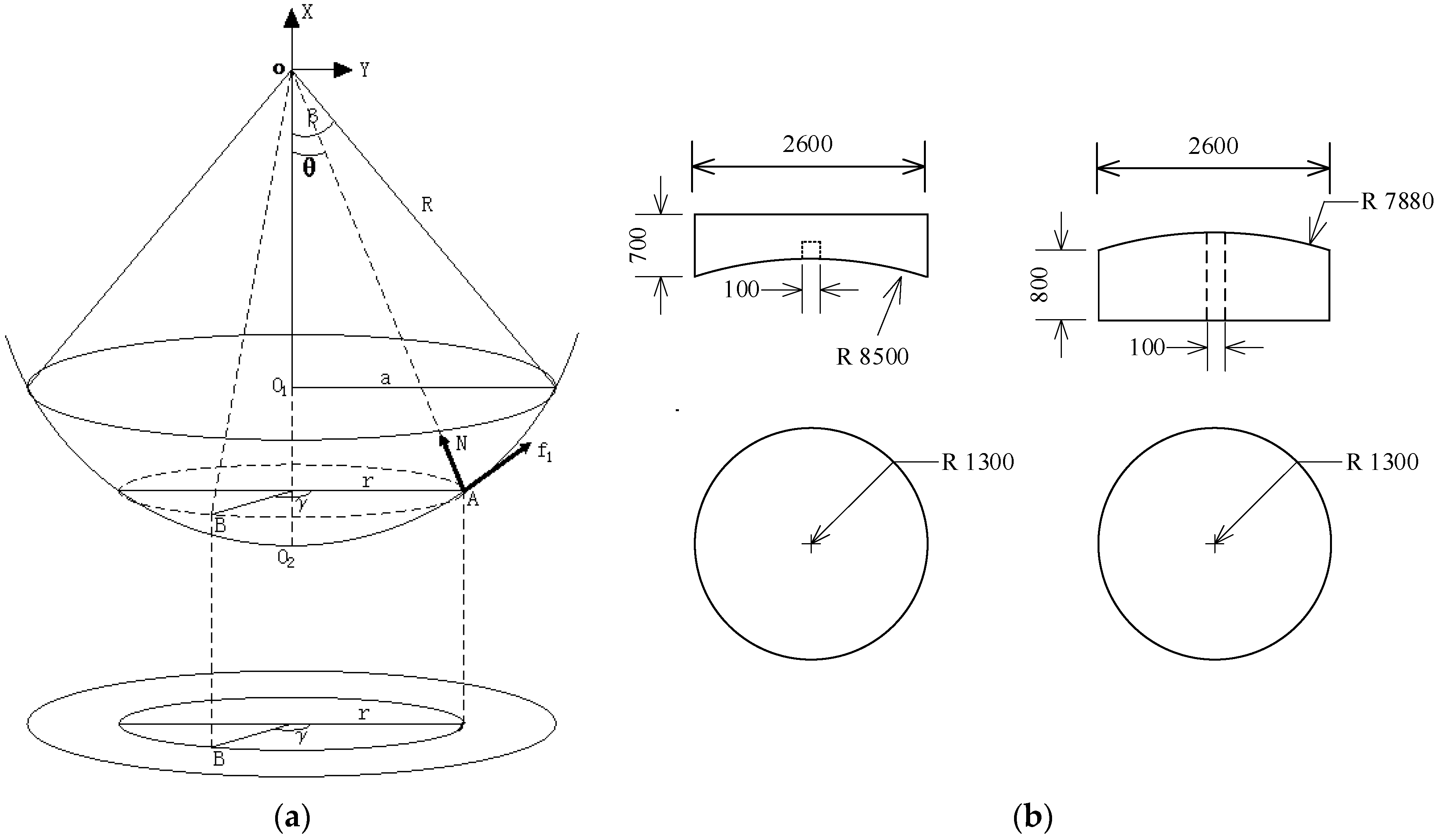 Buildings 12 00511 g016 550