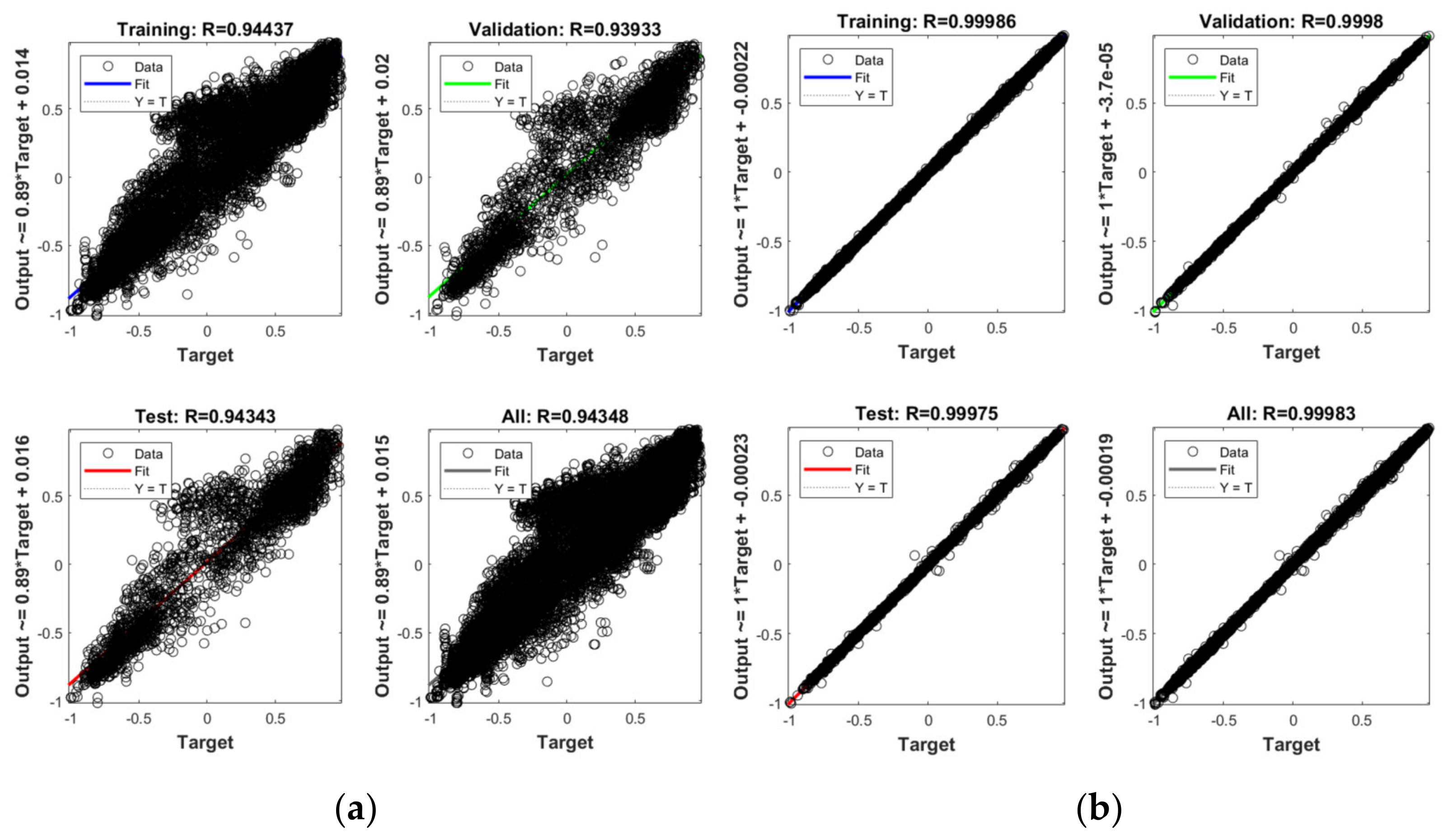 Buildings 12 00513 g005