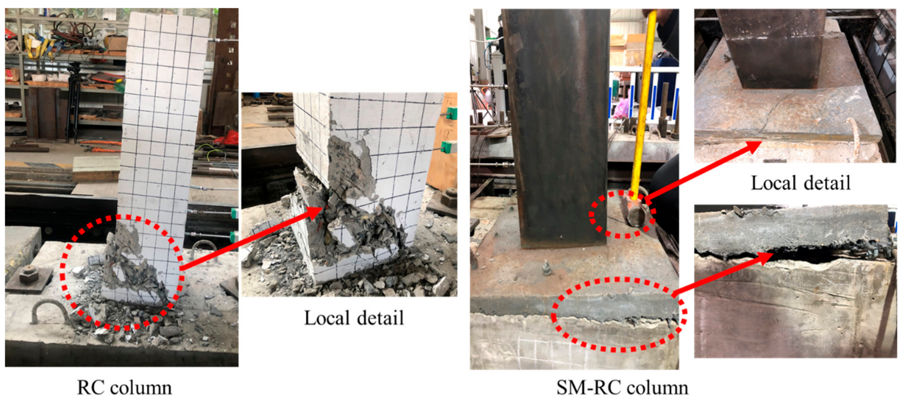 Buildings 12 00515 g006 550