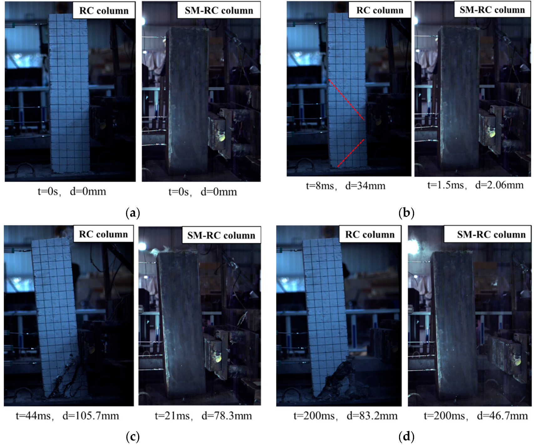 Buildings 12 00515 g007 550